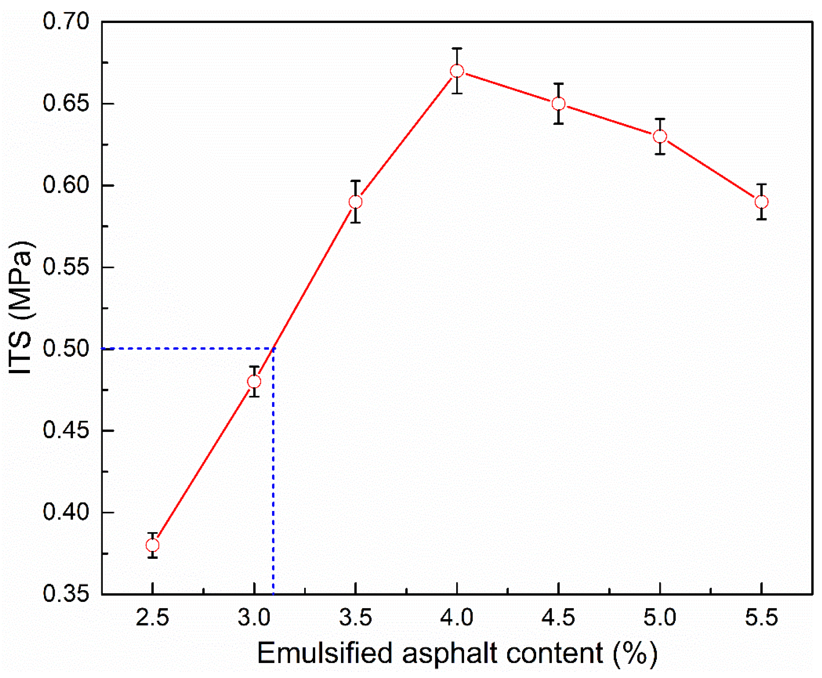 Materials 12 00754 g008