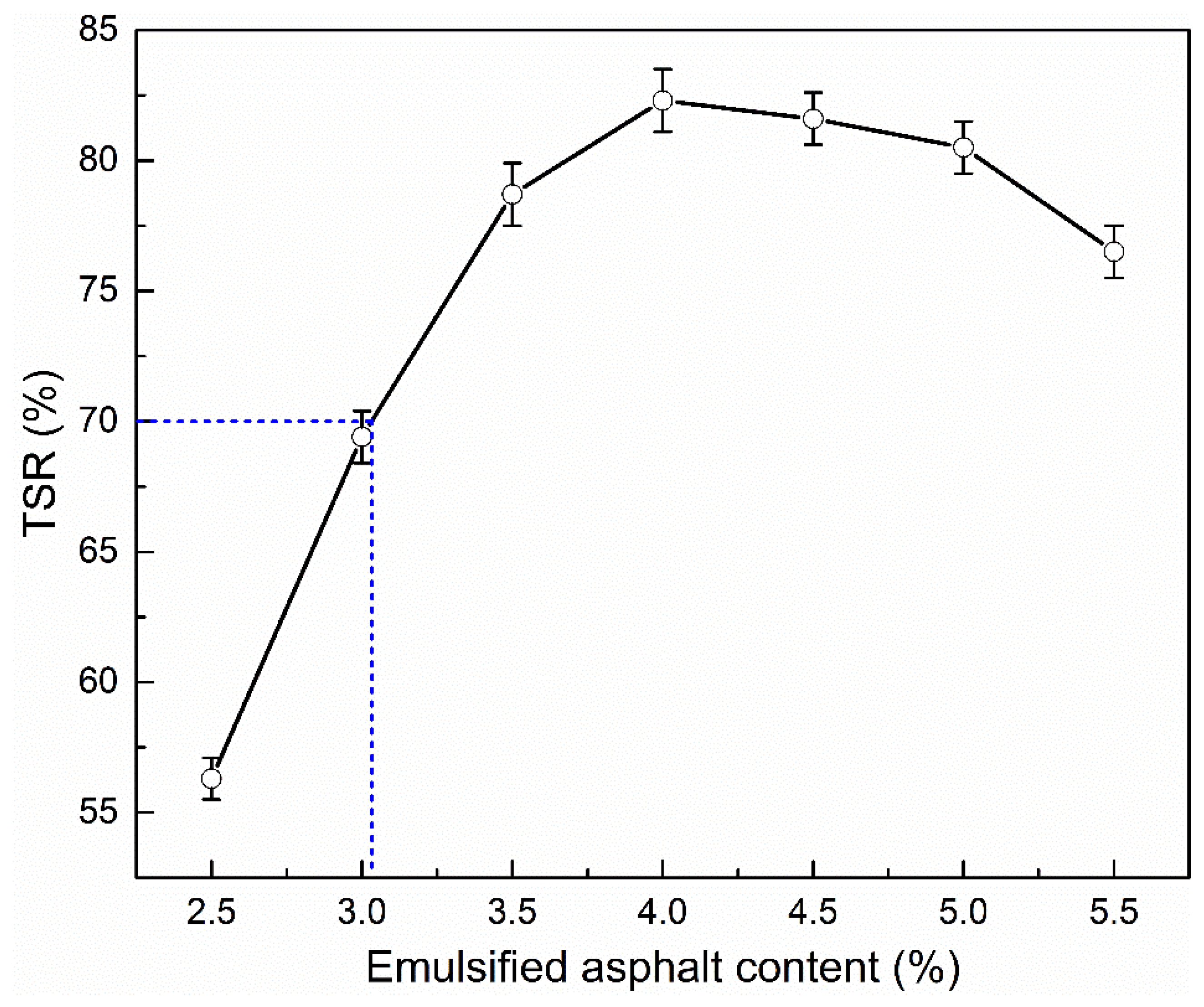 Materials 12 00754 g009