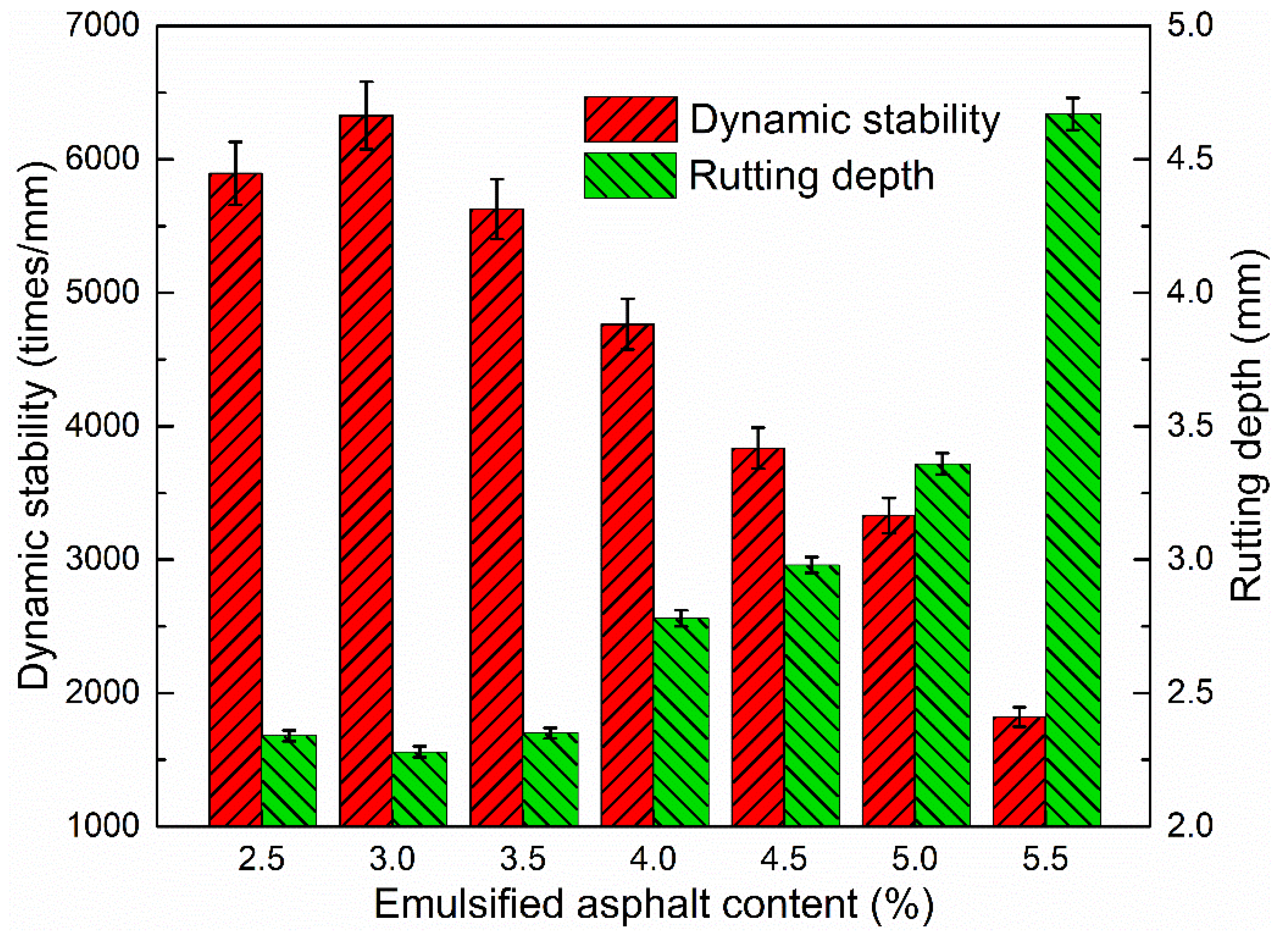 Materials 12 00754 g010