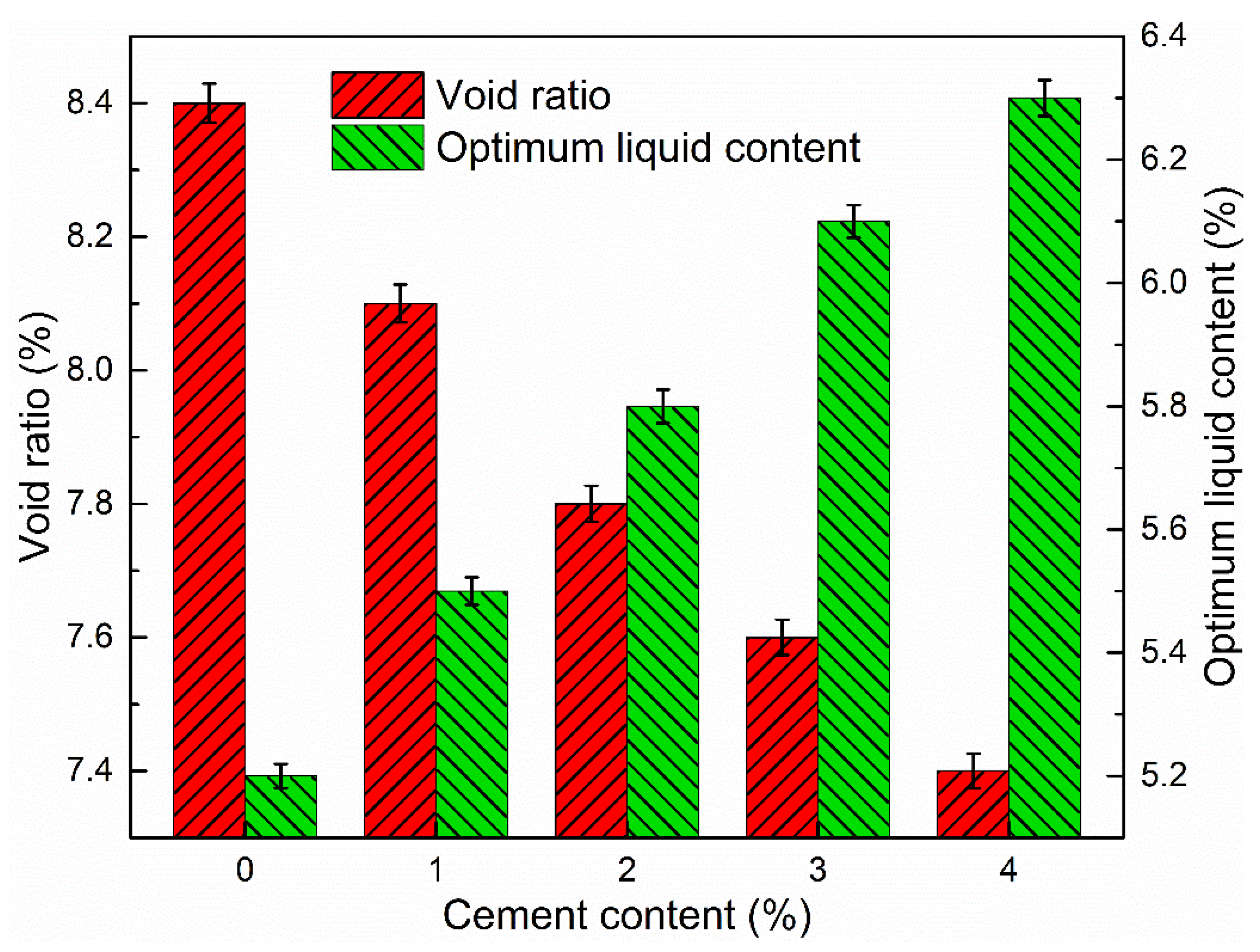 Materials 12 00754 g012