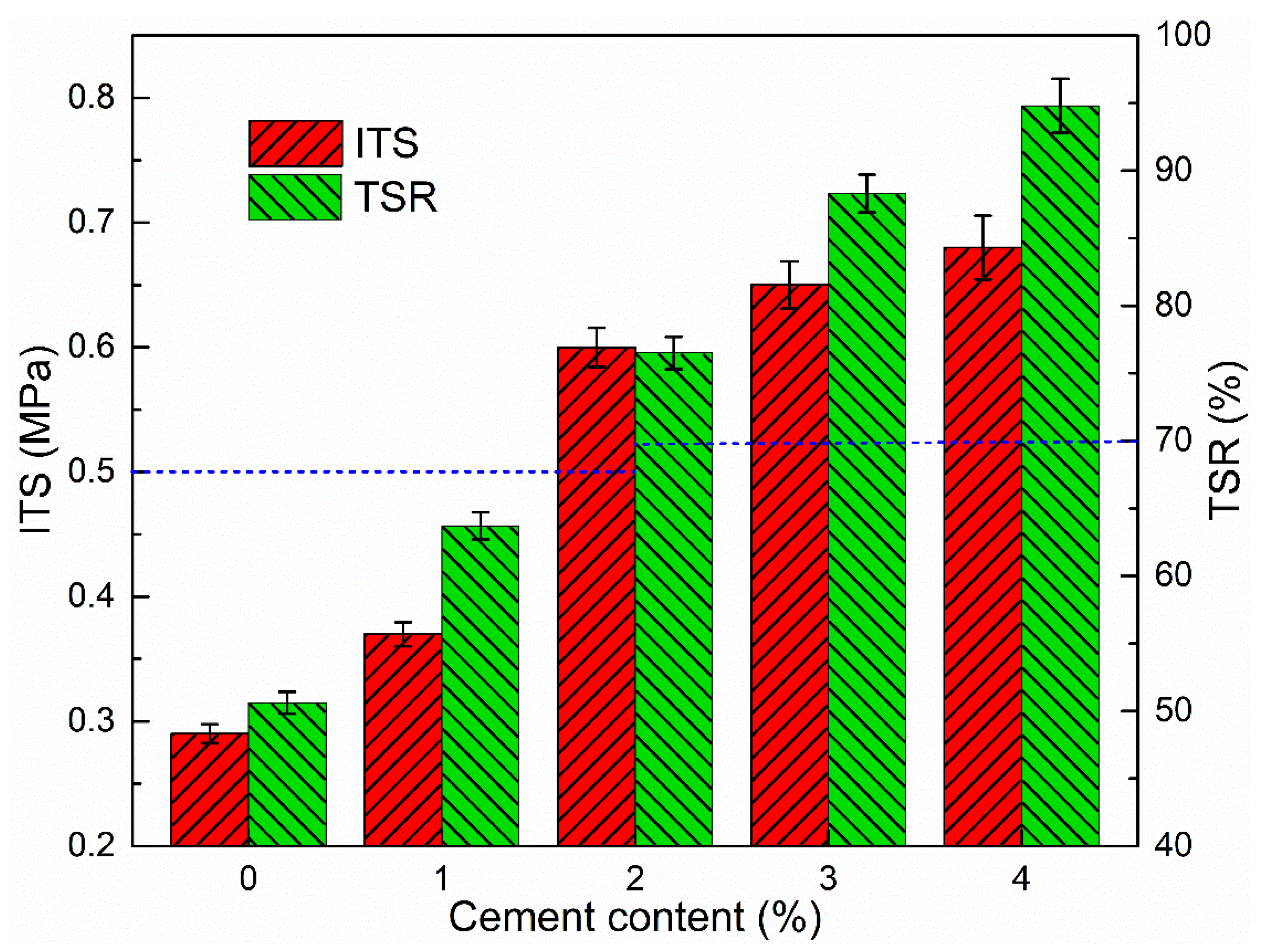 Materials 12 00754 g013