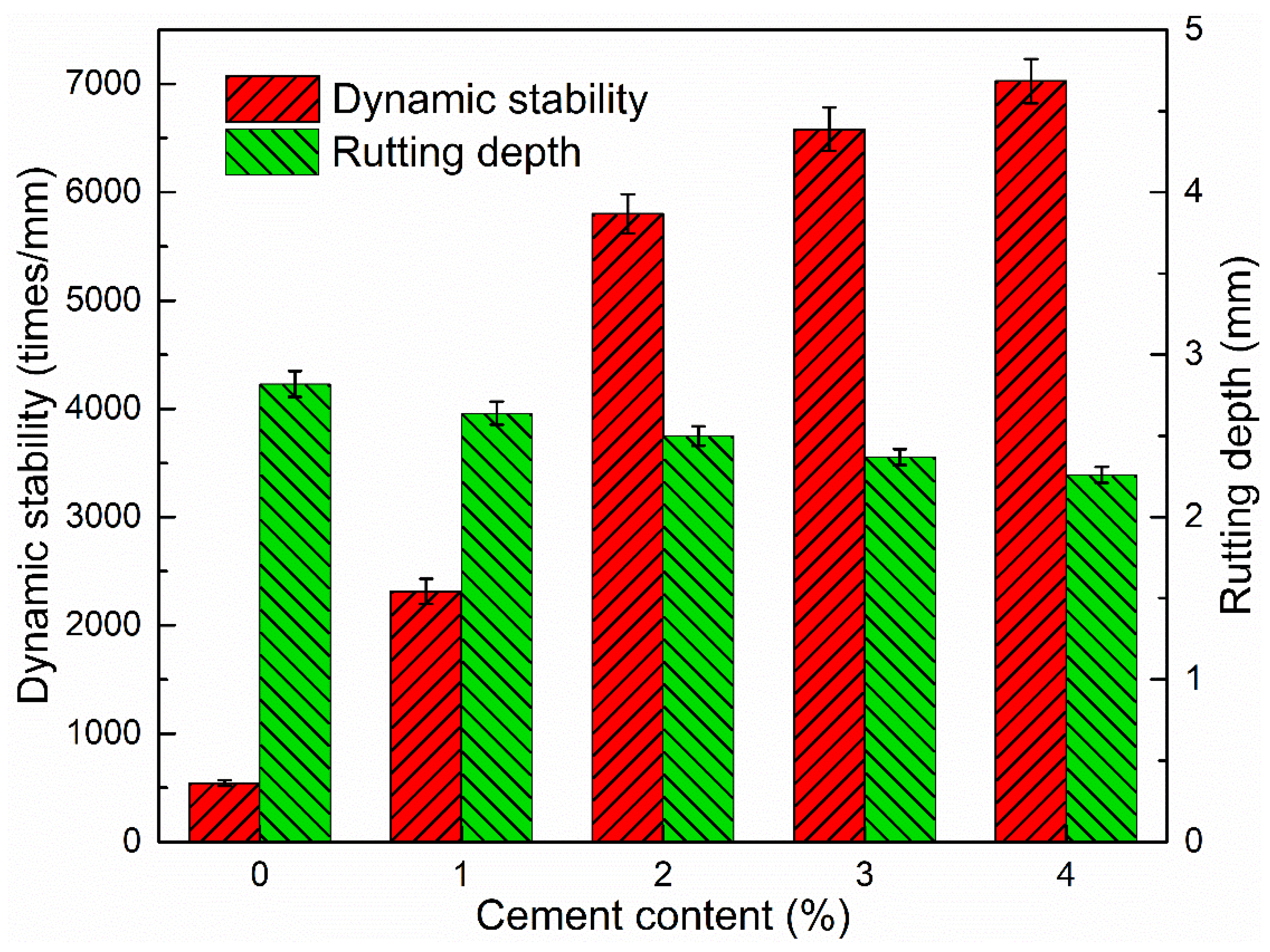 Materials 12 00754 g014