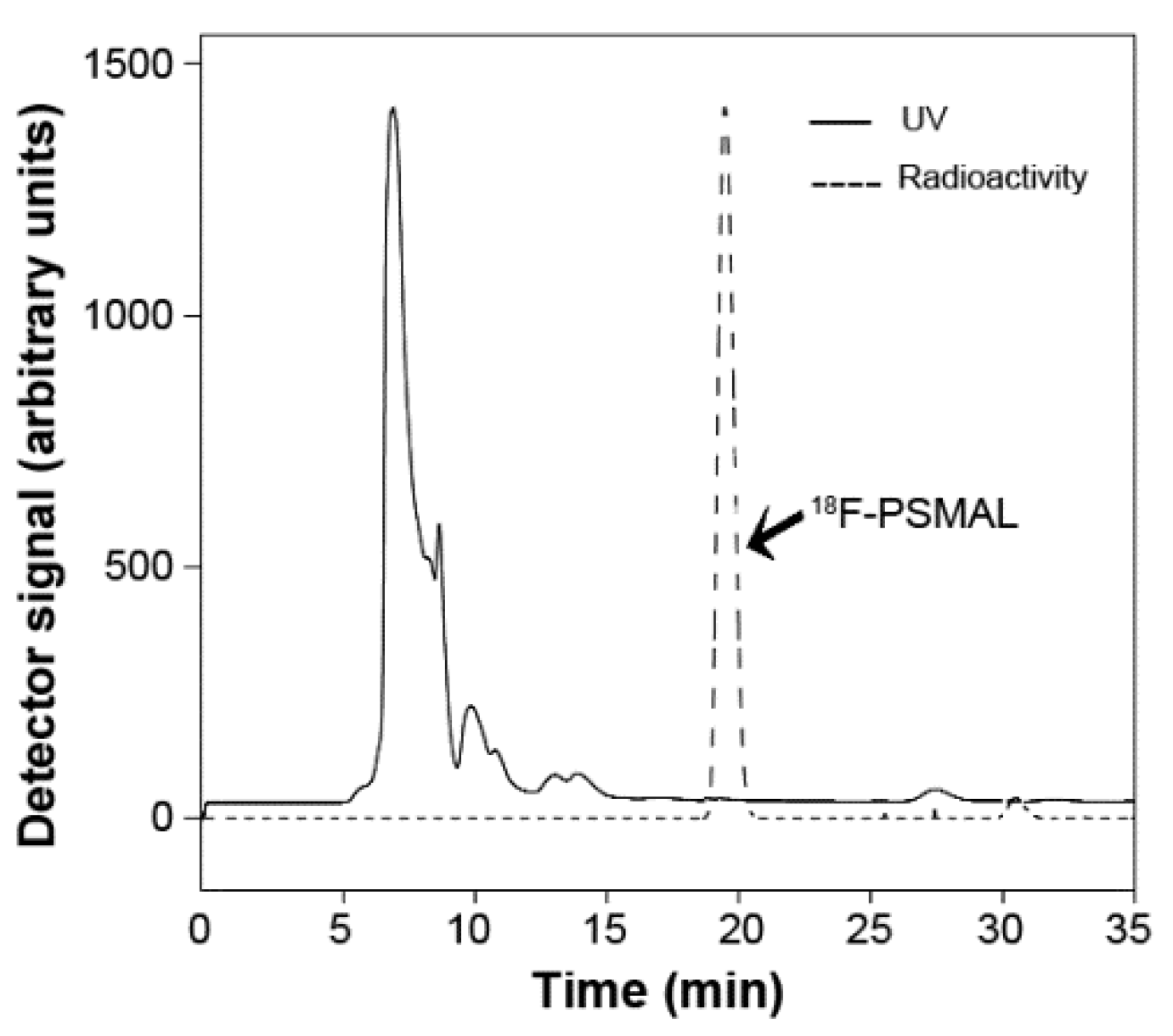 Materials 12 00756 g003