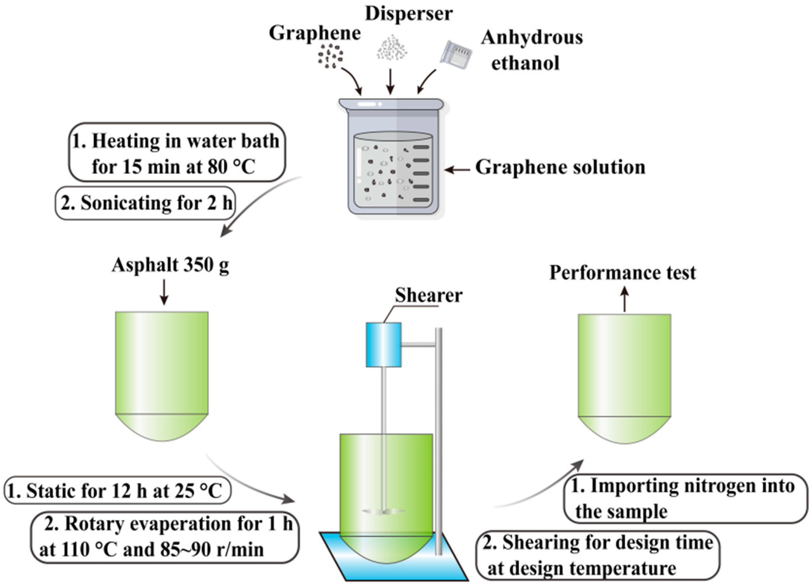 Materials 12 00757 g001 Materials 12 00757 g001