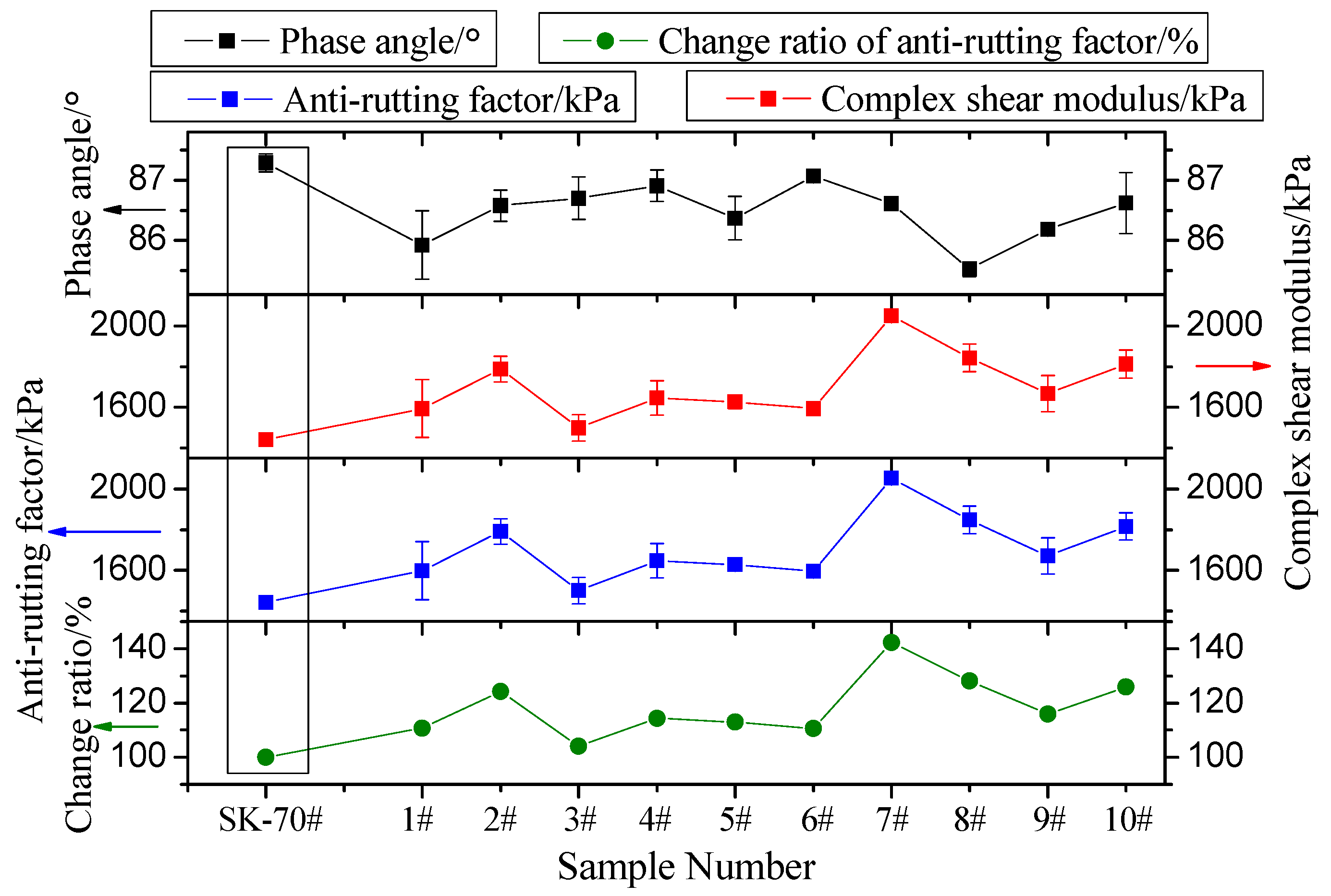 Materials 12 00757 g003 Materials 12 00757 g003