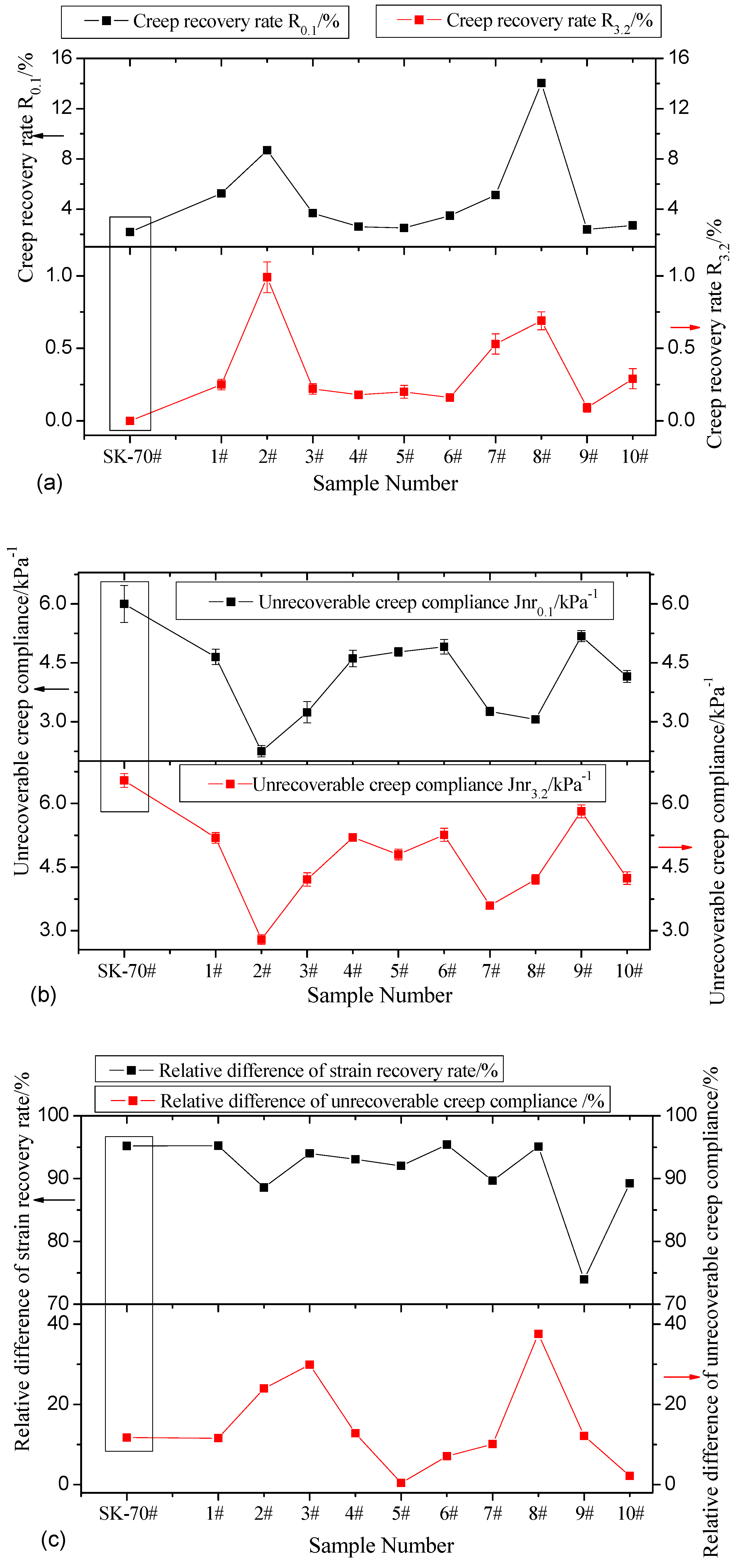 Materials 12 00757 g004 Materials 12 00757 g004