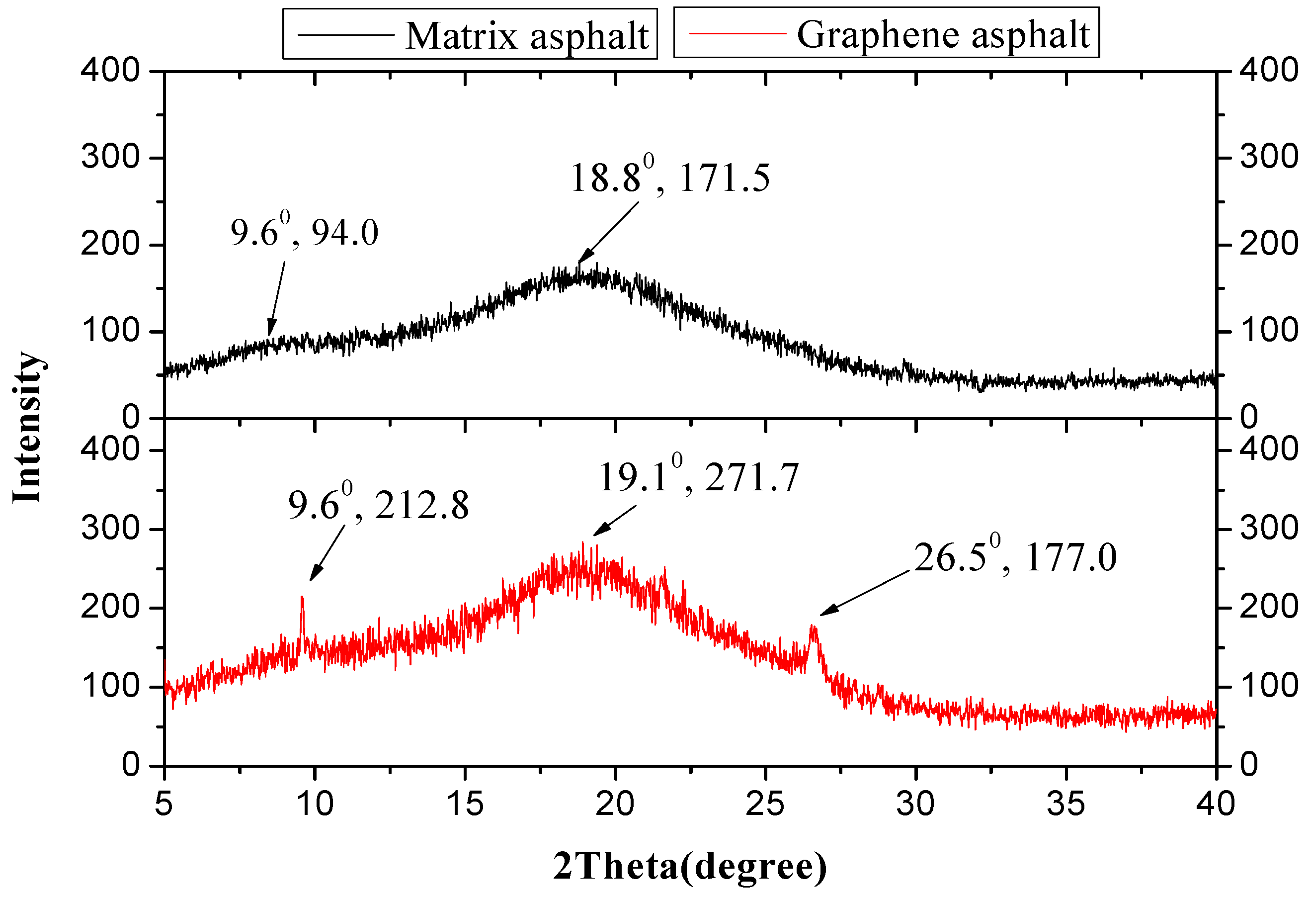 Materials 12 00757 g005 Materials 12 00757 g005