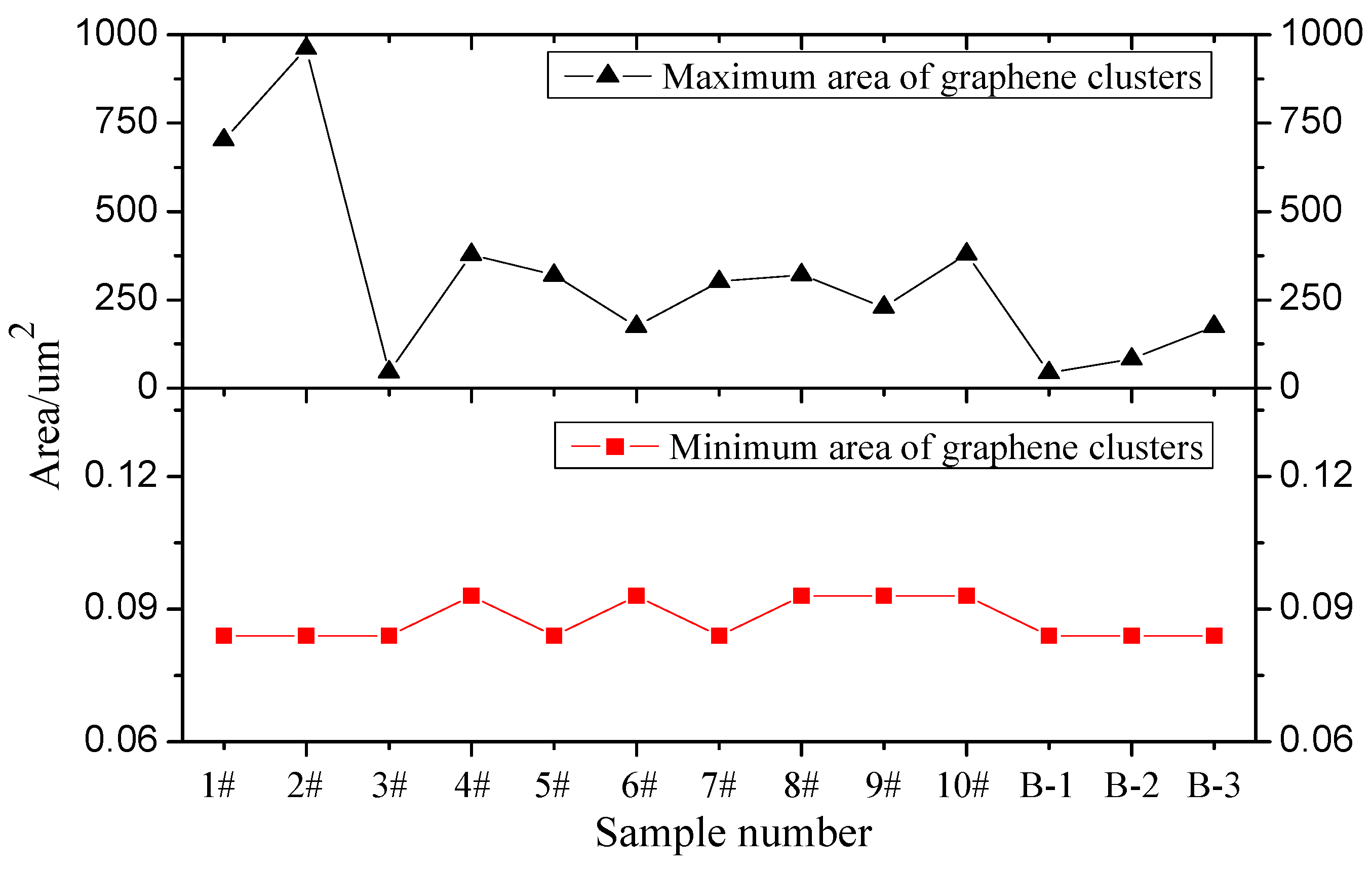 Materials 12 00757 g007 Materials 12 00757 g007