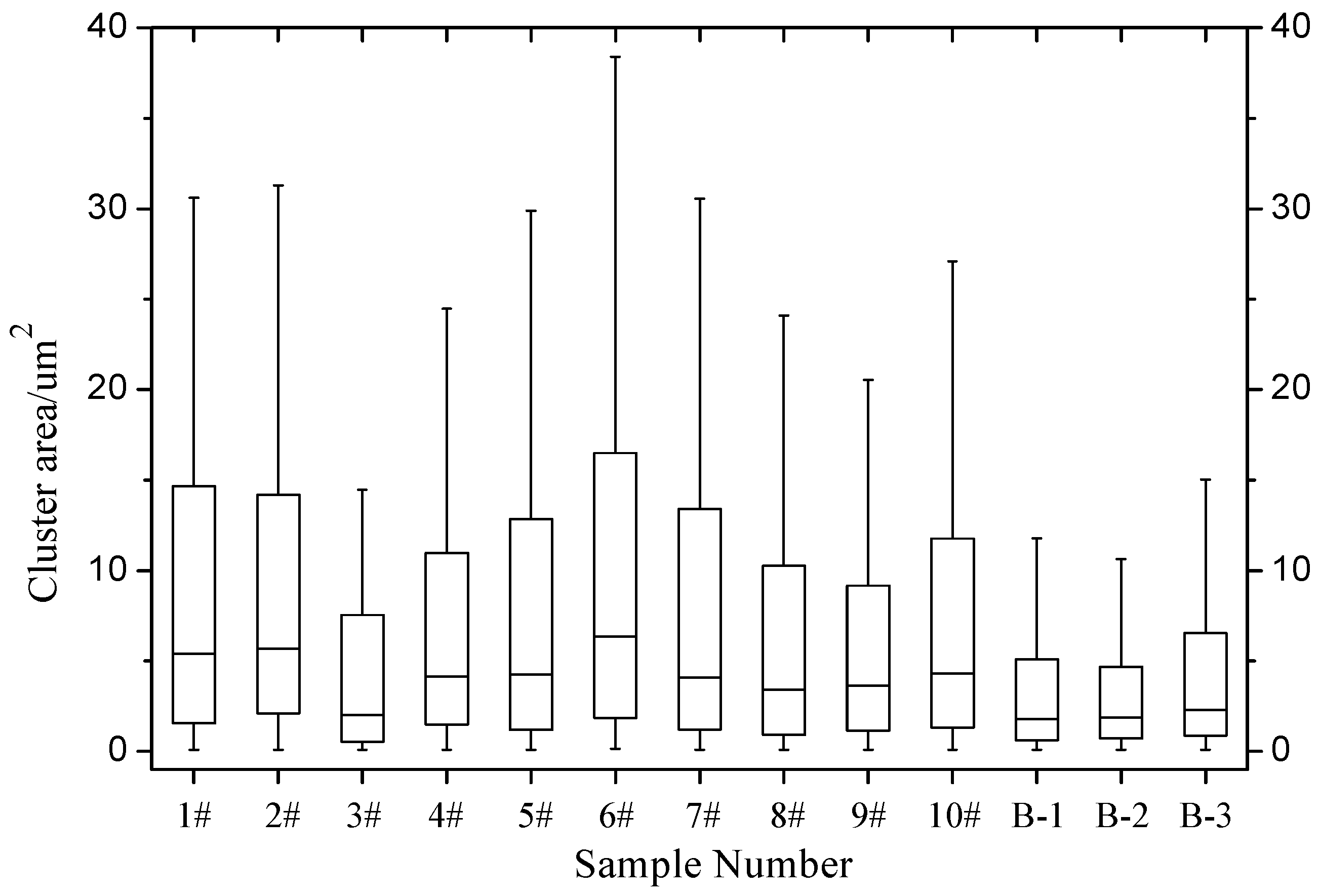 Materials 12 00757 g011 Materials 12 00757 g011