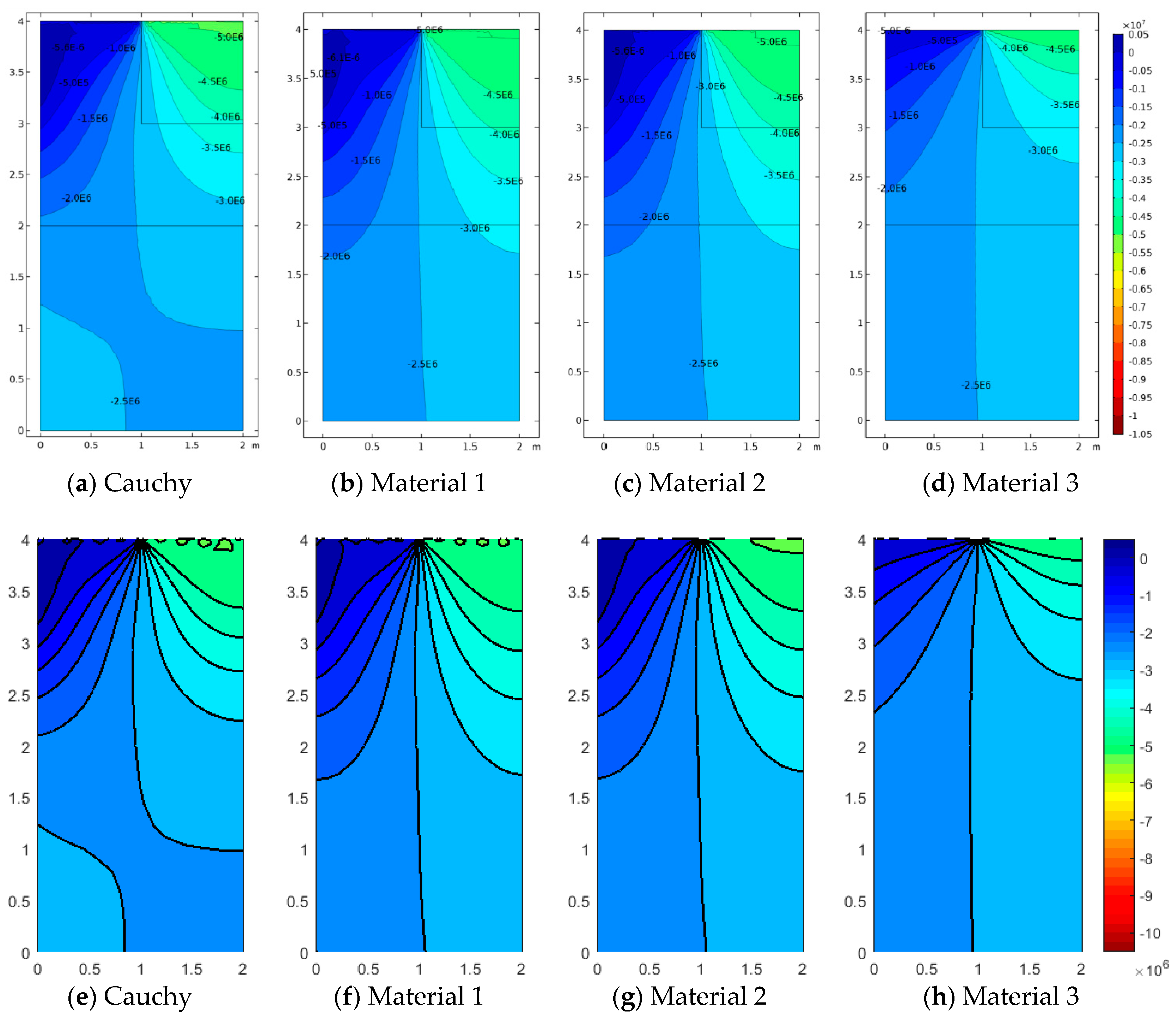 Materials 12 00758 g009