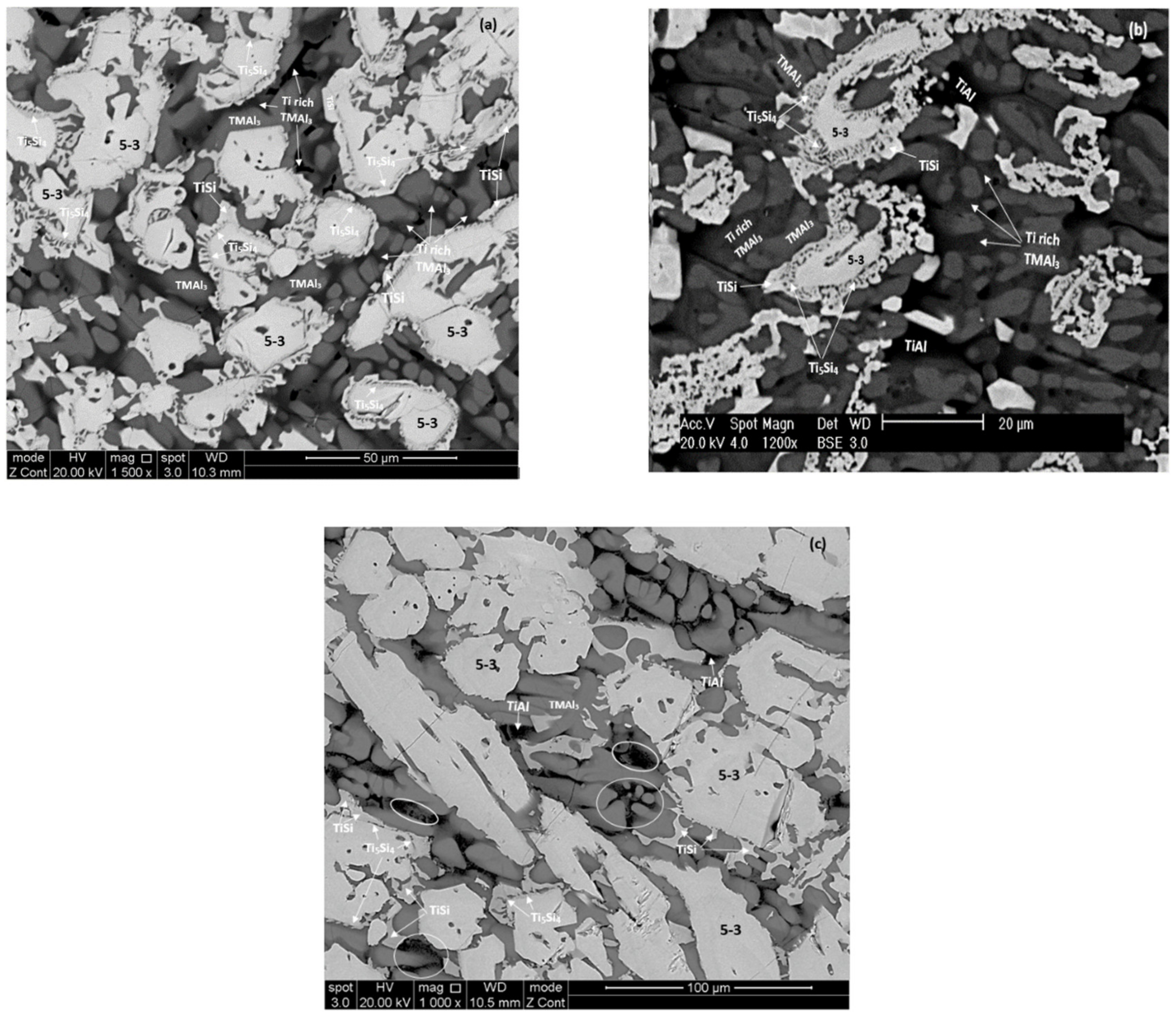 Materials 12 00759 g003 550