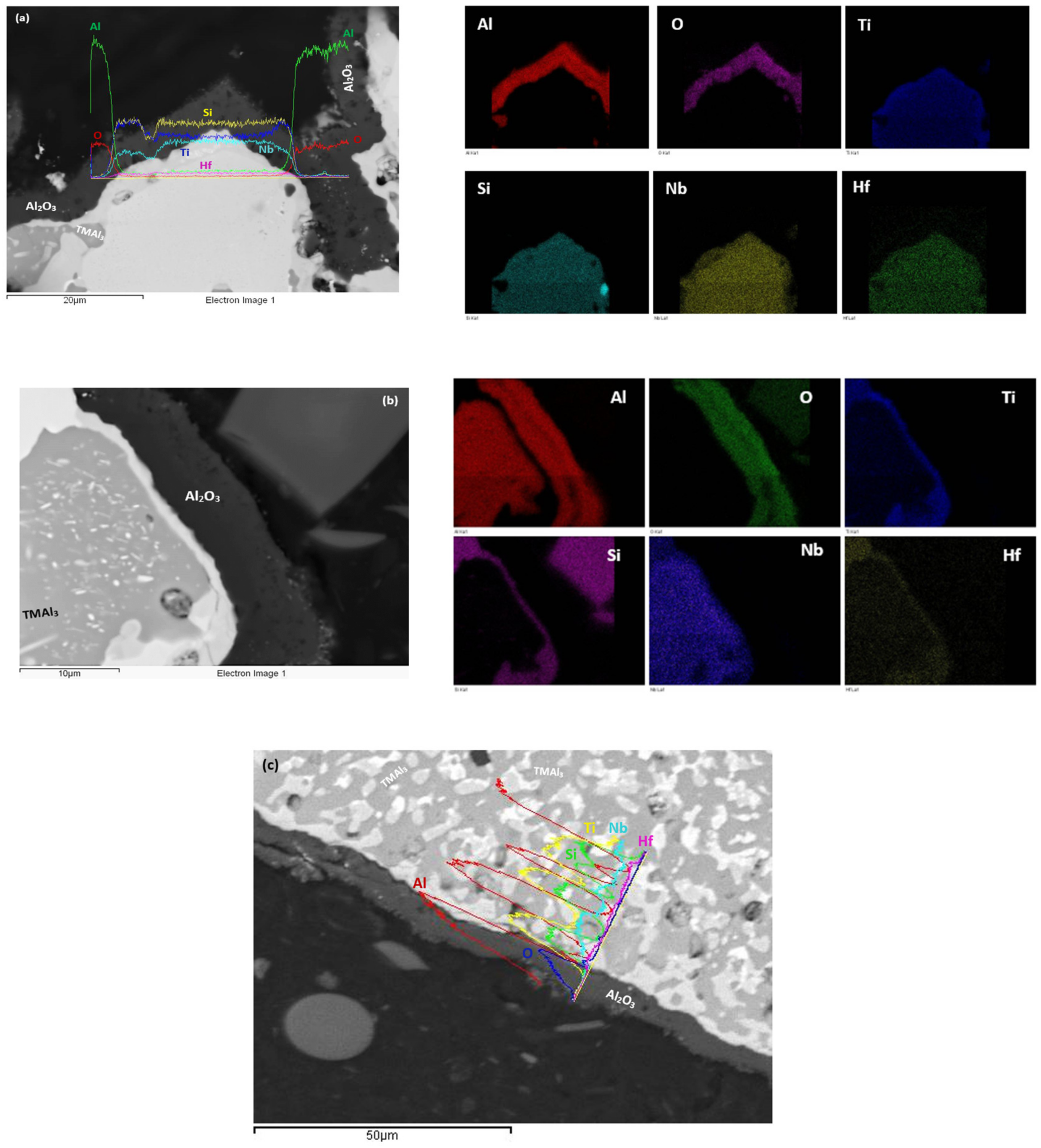 Materials 12 00759 g010 550