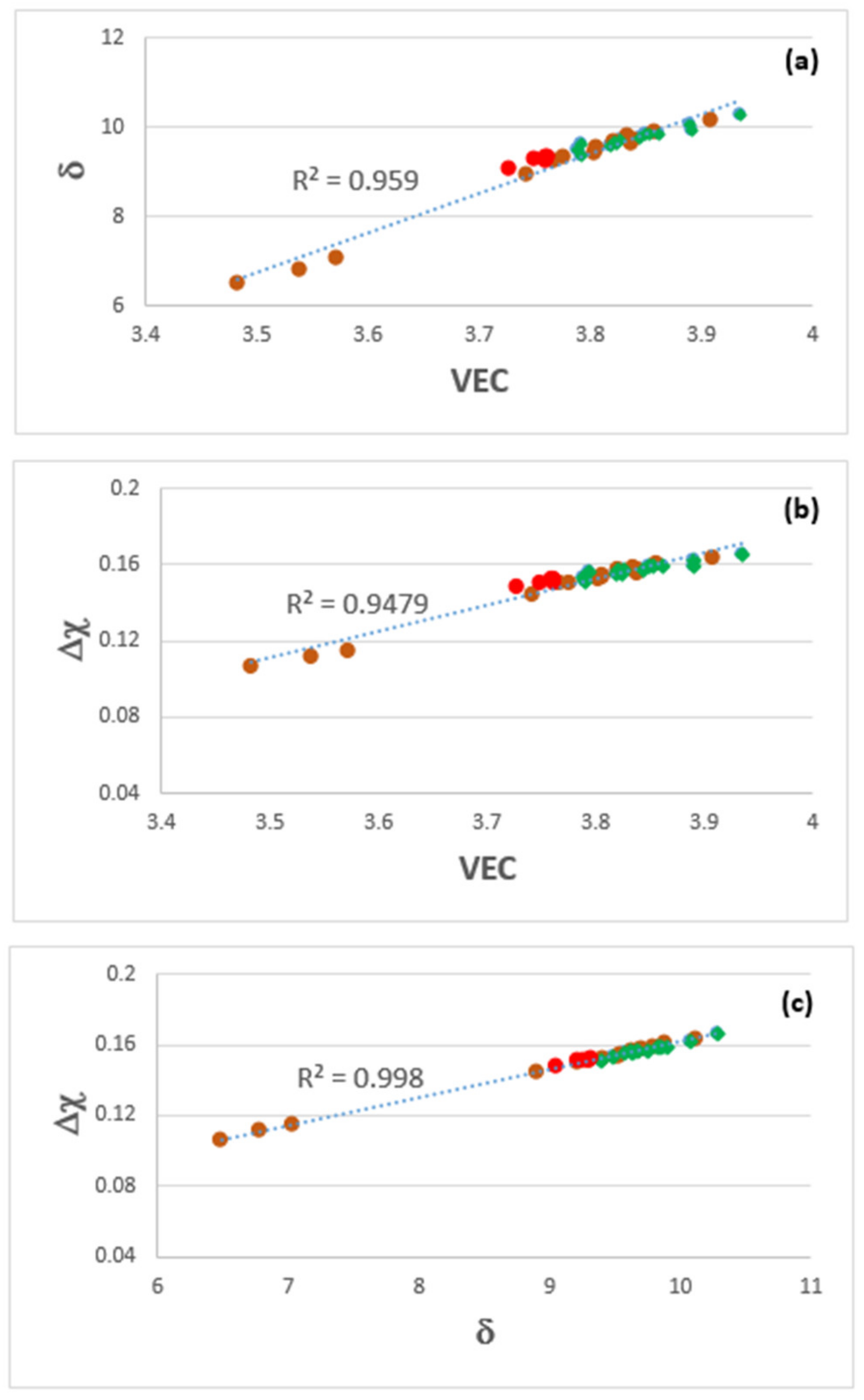 Materials 12 00759 g011 550