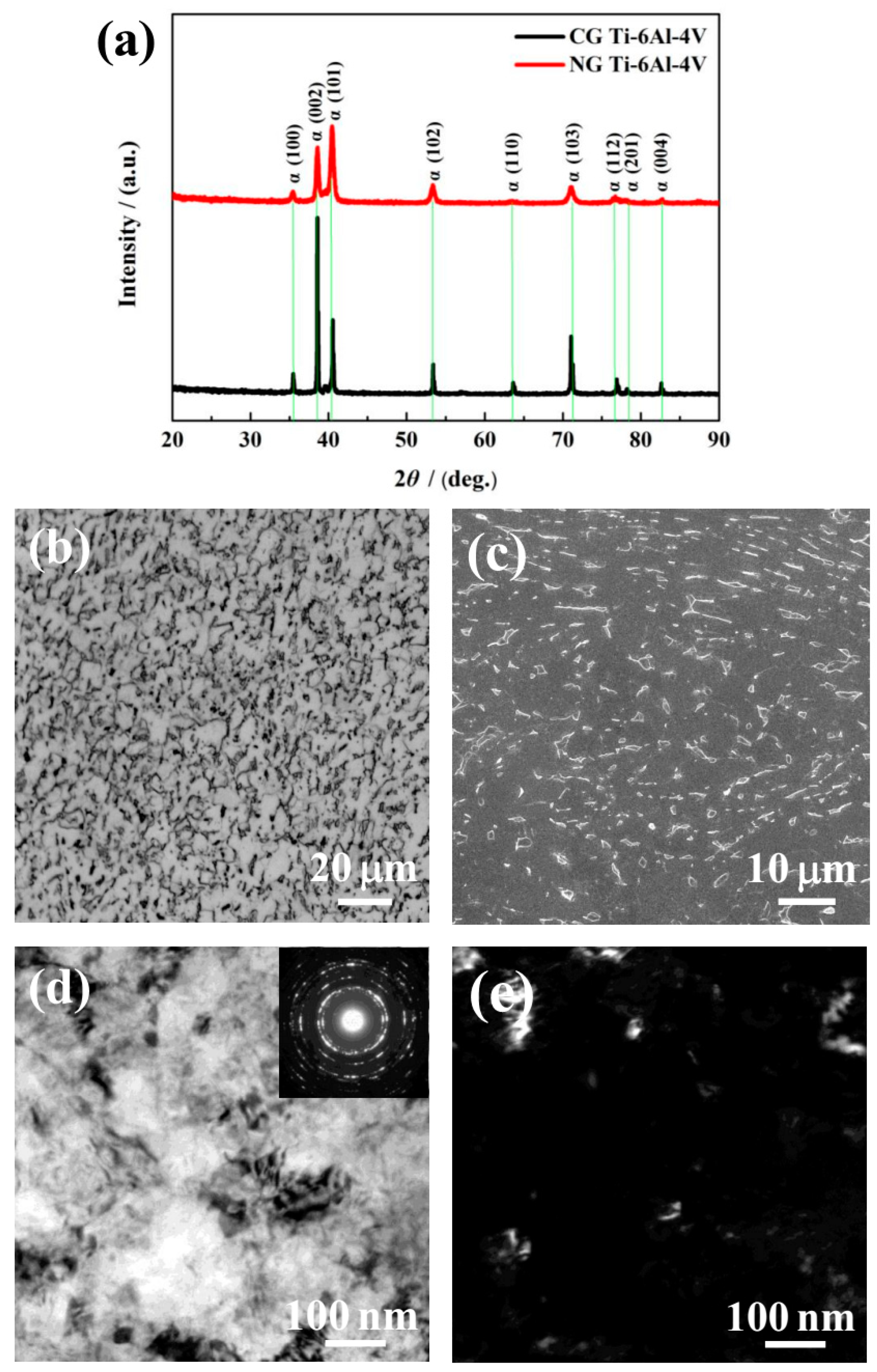 Materials 12 00760 g001 Materials 12 00760 g001