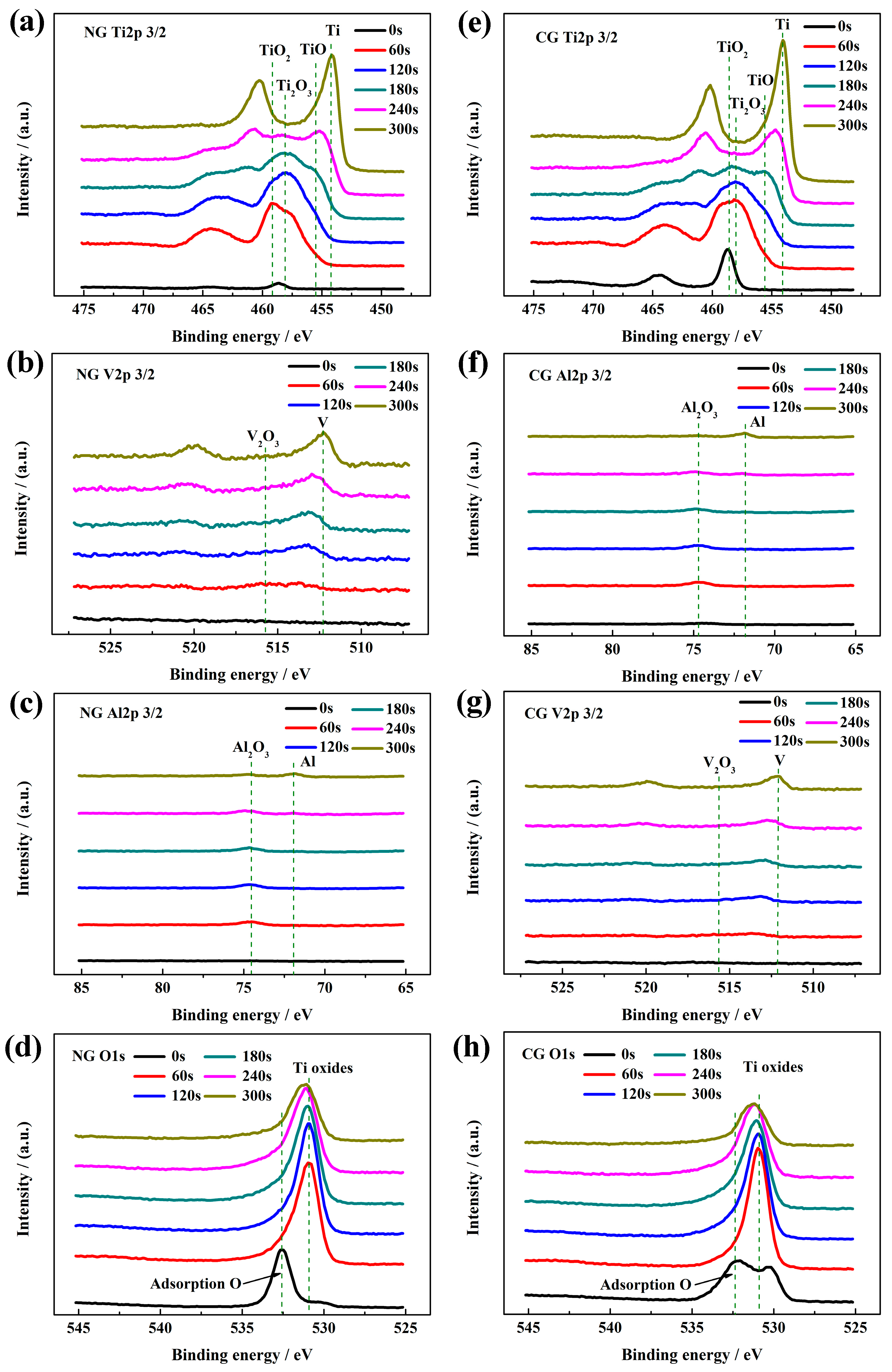 Materials 12 00760 g004 Materials 12 00760 g004