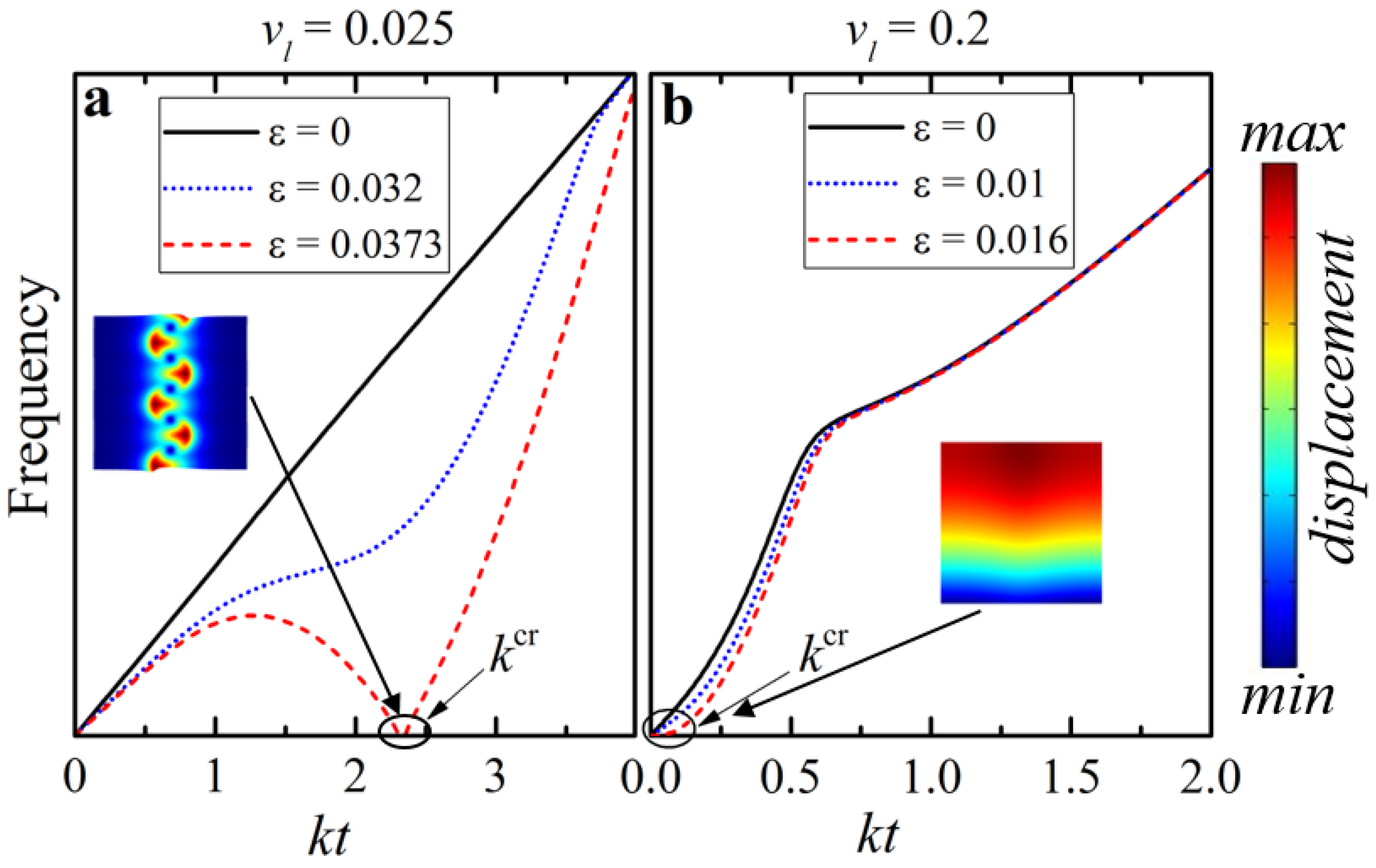 Materials 12 00763 g003