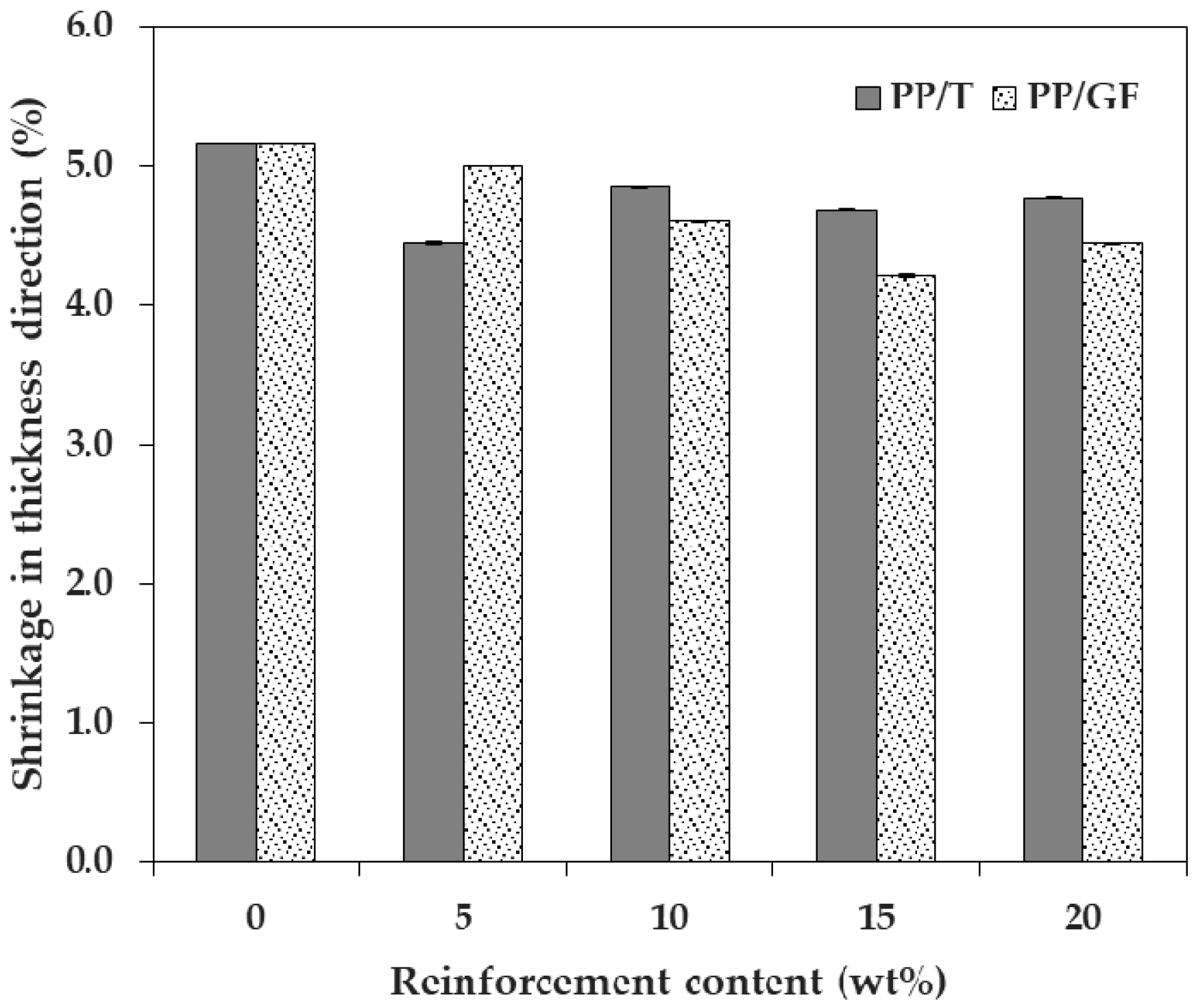 Materials 12 00764 g004