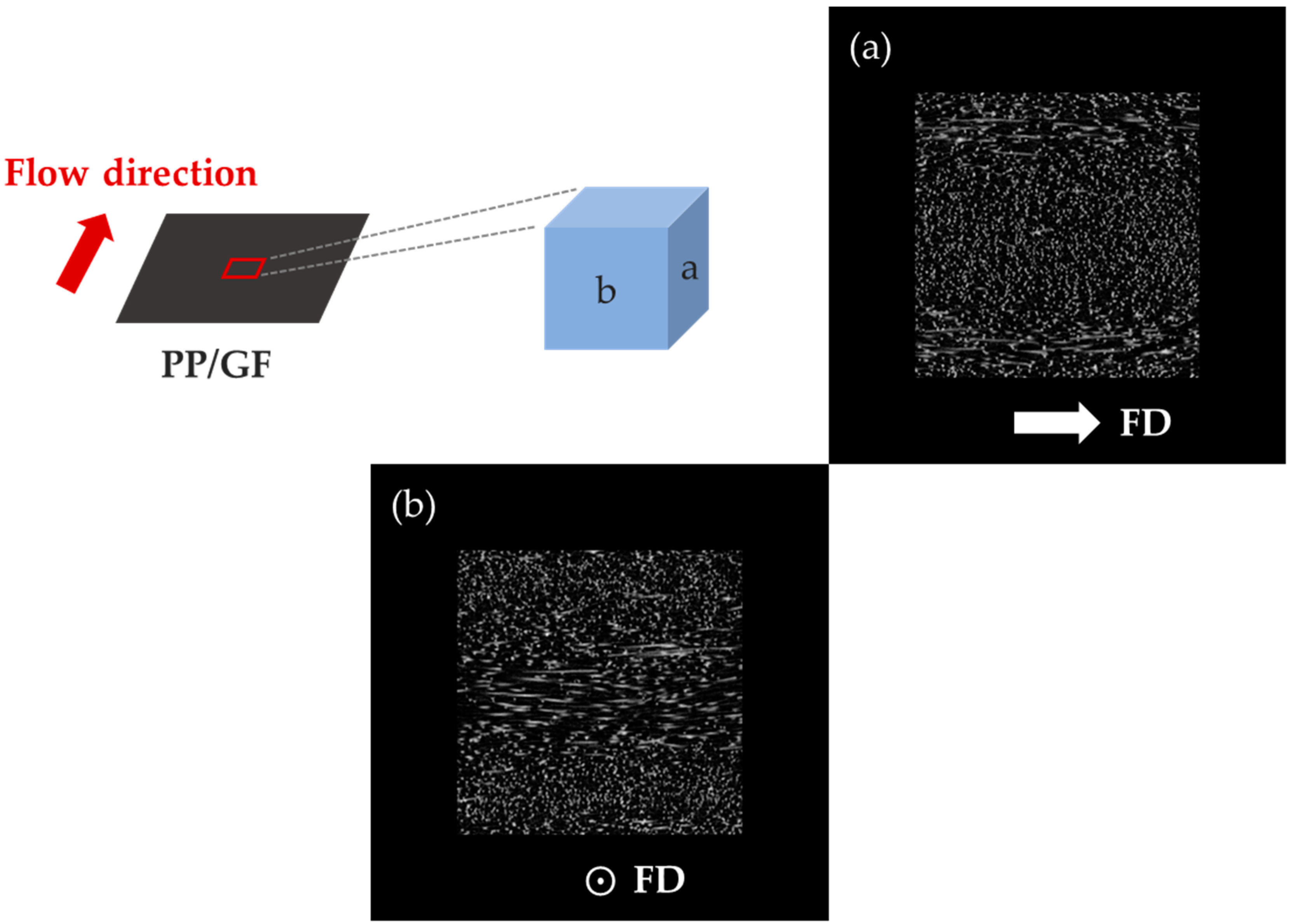 Materials 12 00764 g012