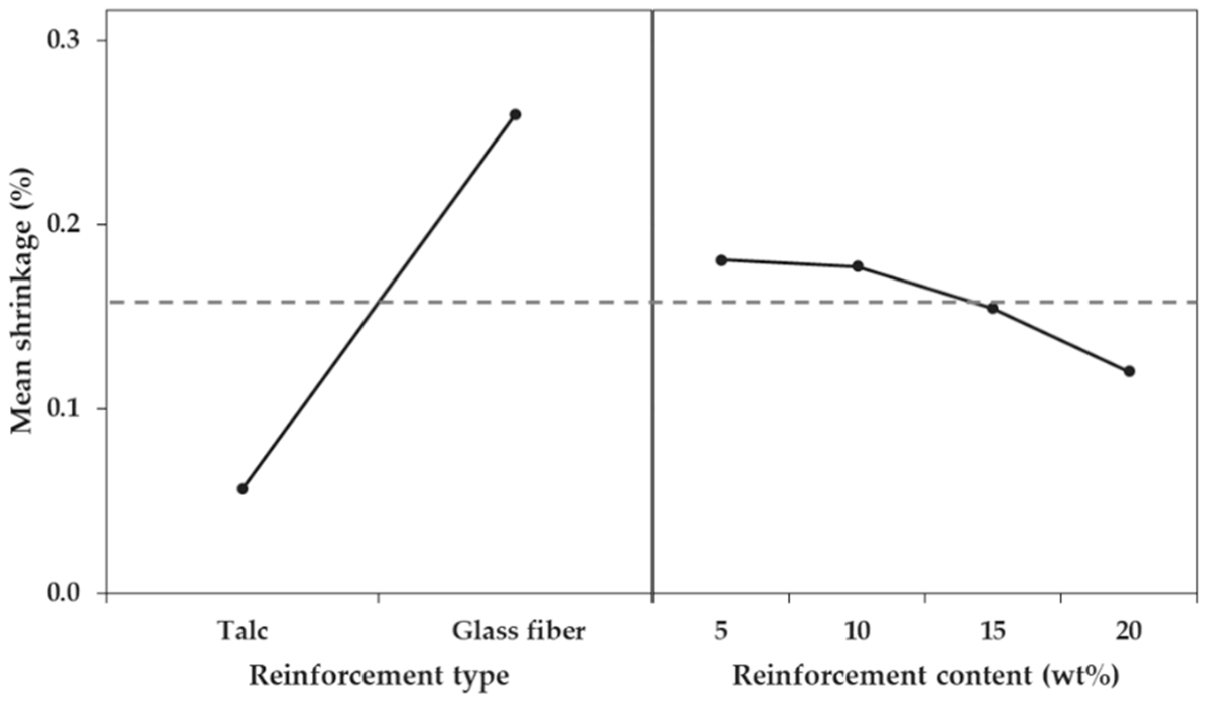 Materials 12 00764 g016