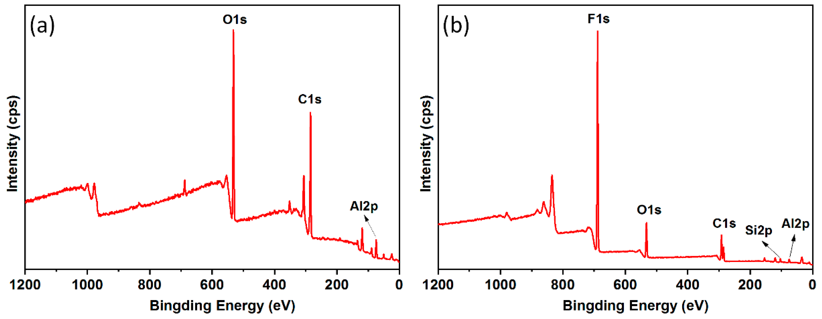 Materials 12 00765 g004 Materials 12 00765 g004