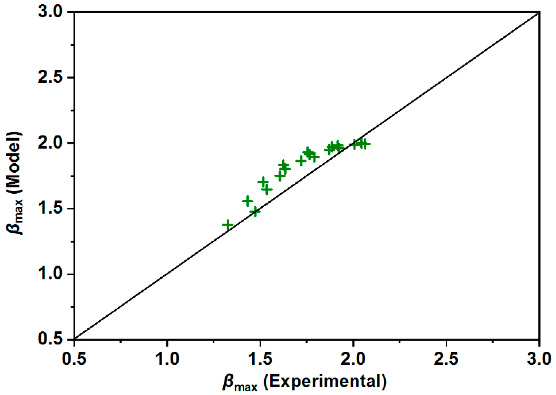 Materials 12 00765 g011 Materials 12 00765 g011