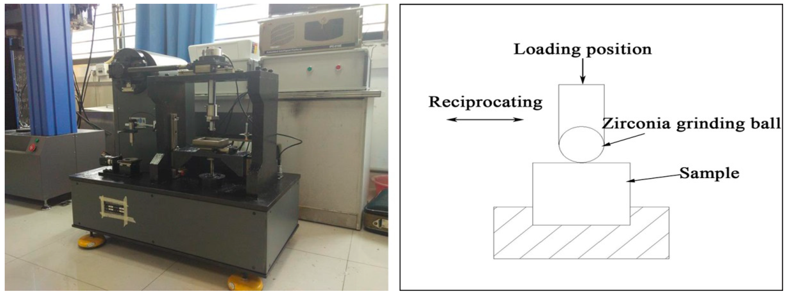 Materials 12 00767 g001 Materials 12 00767 g001