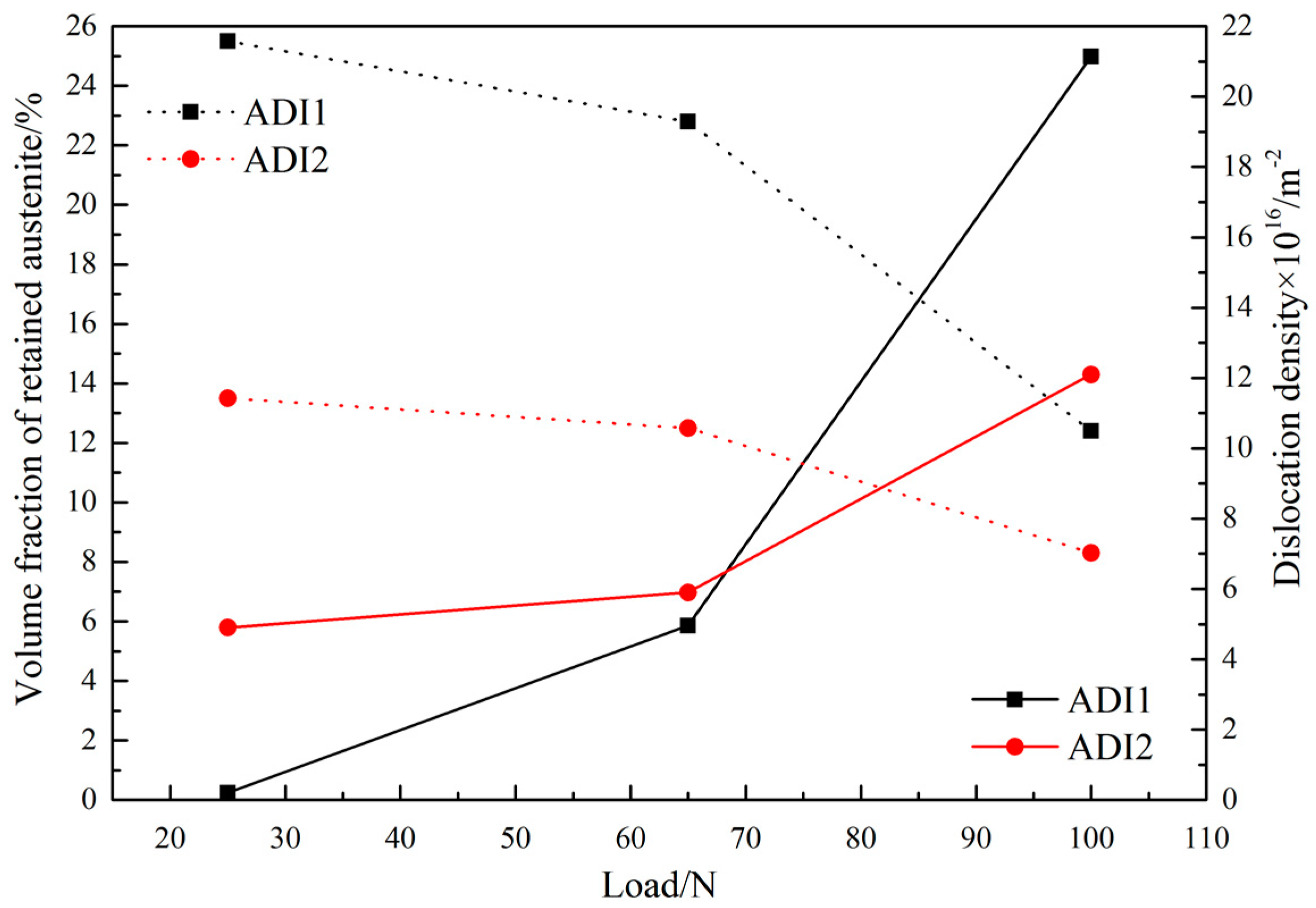 Materials 12 00767 g006 Materials 12 00767 g006