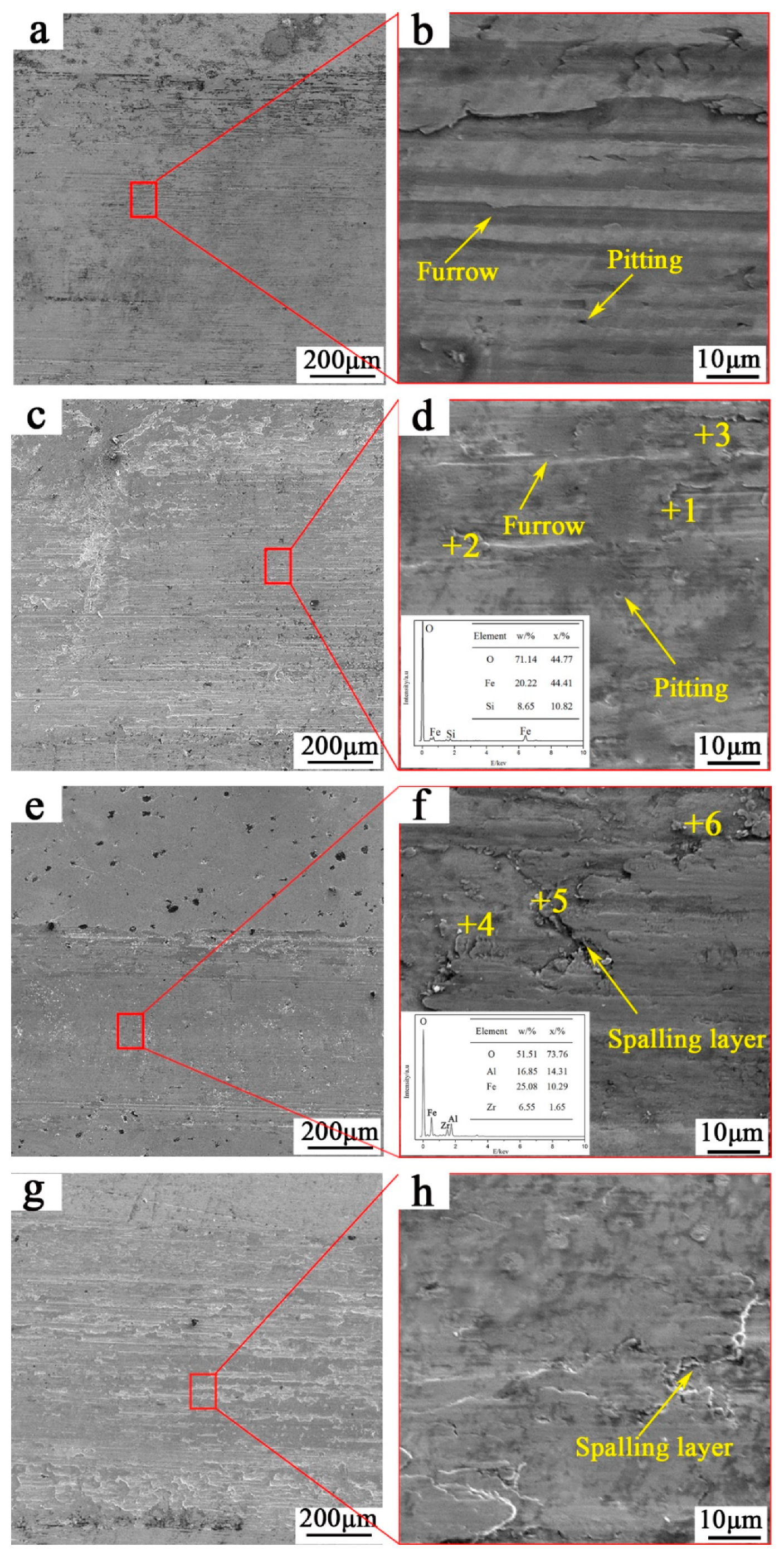 Materials 12 00767 g009 Materials 12 00767 g009