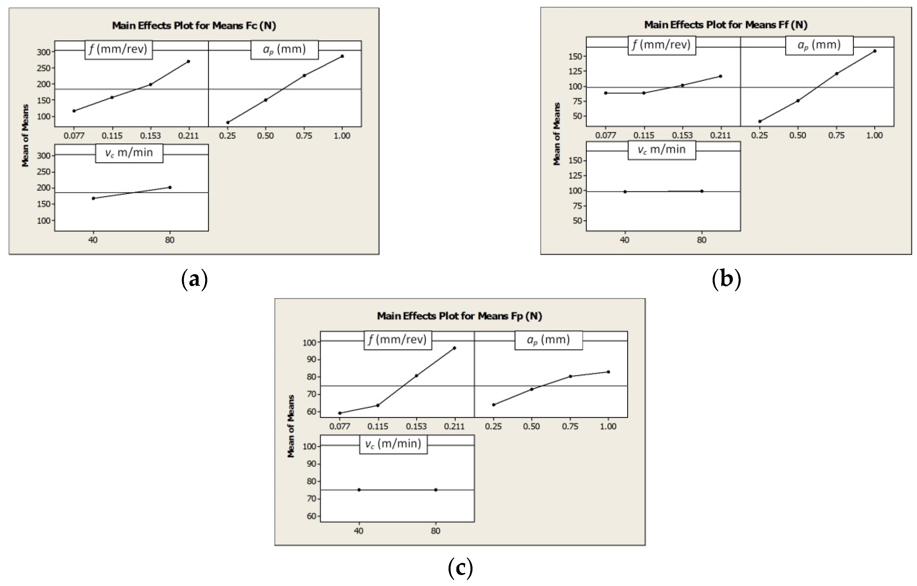 Materials 12 00768 g001 550