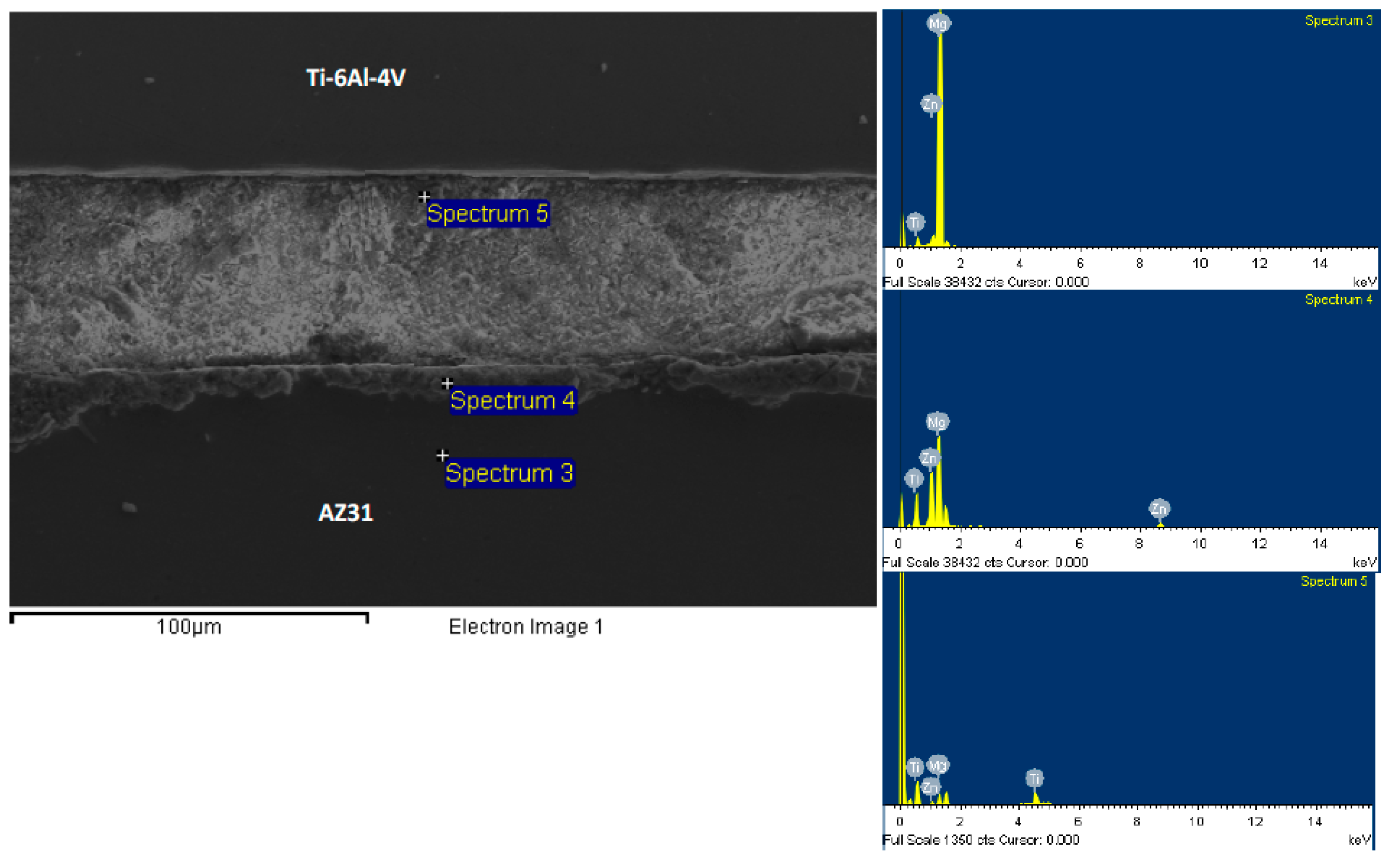 Materials 12 00769 g005 Materials 12 00769 g005