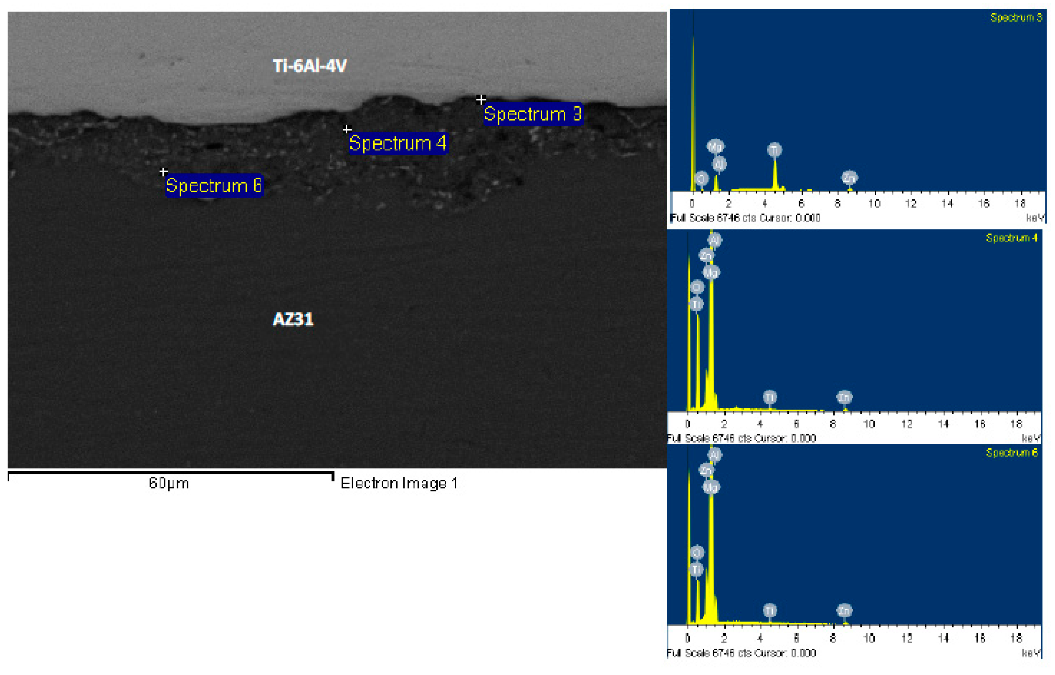Materials 12 00769 g006 Materials 12 00769 g006