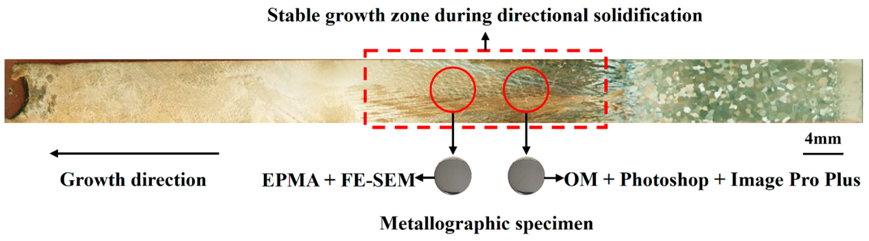 Materials 12 00771 g002 Materials 12 00771 g002