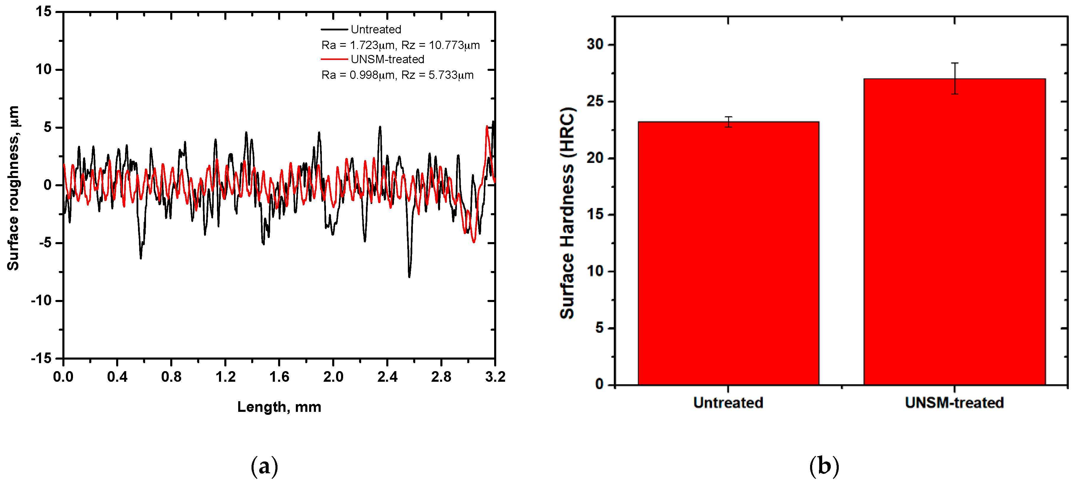 Materials 12 00773 g005