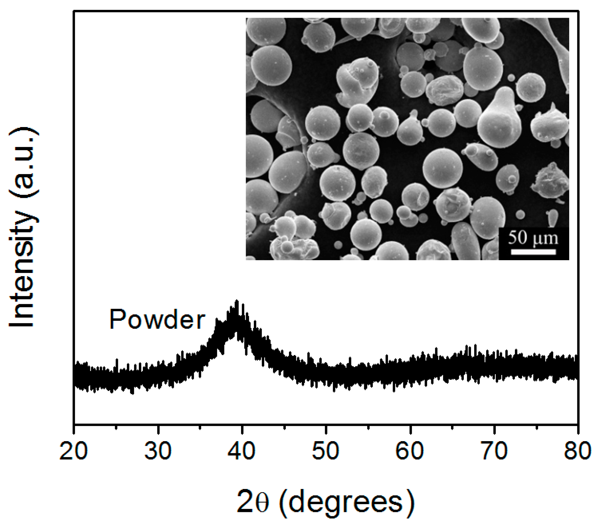 Materials 12 00775 g002