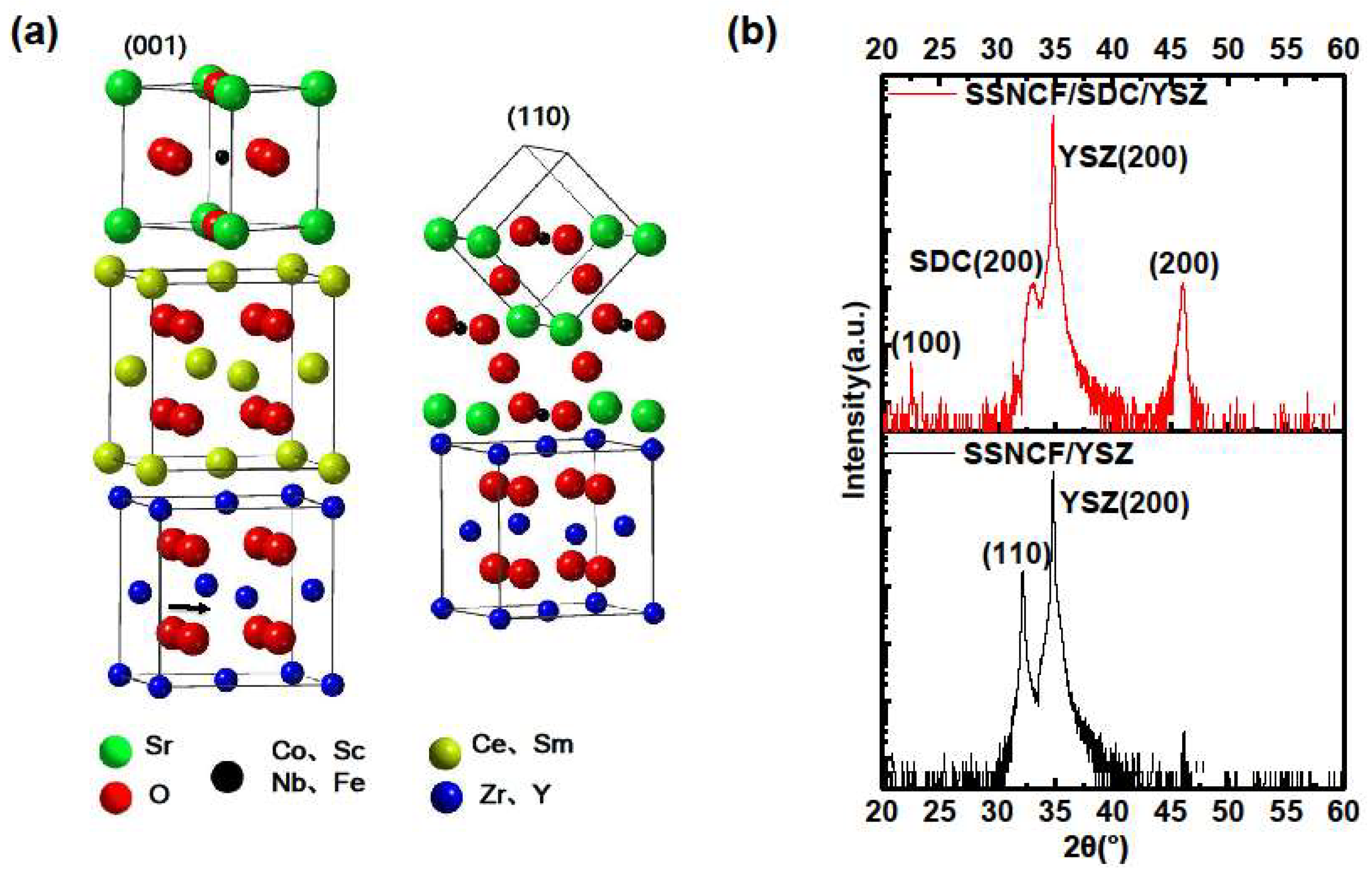 Materials 12 00777 g002 Materials 12 00777 g002