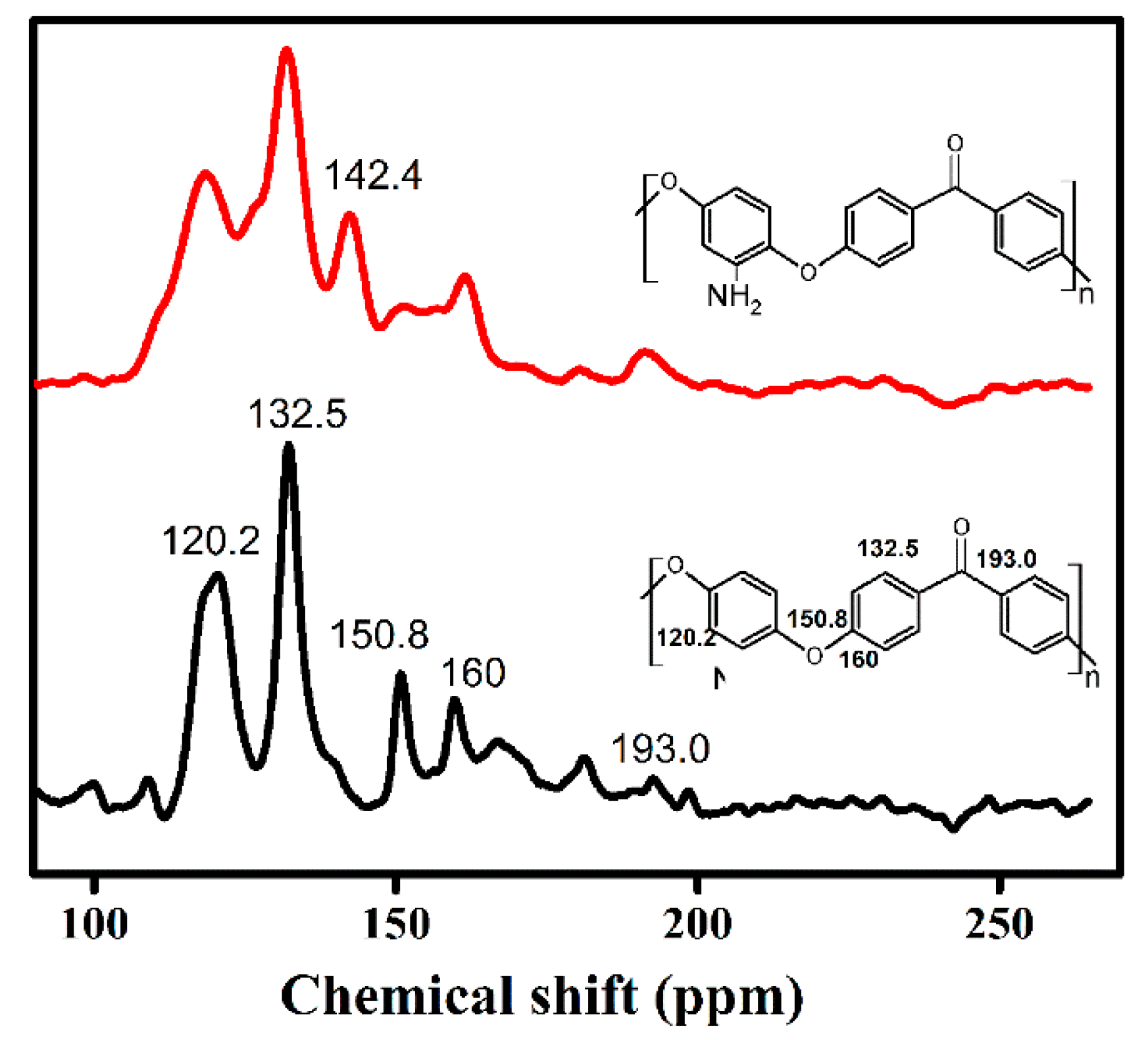 Materials 12 00778 g005