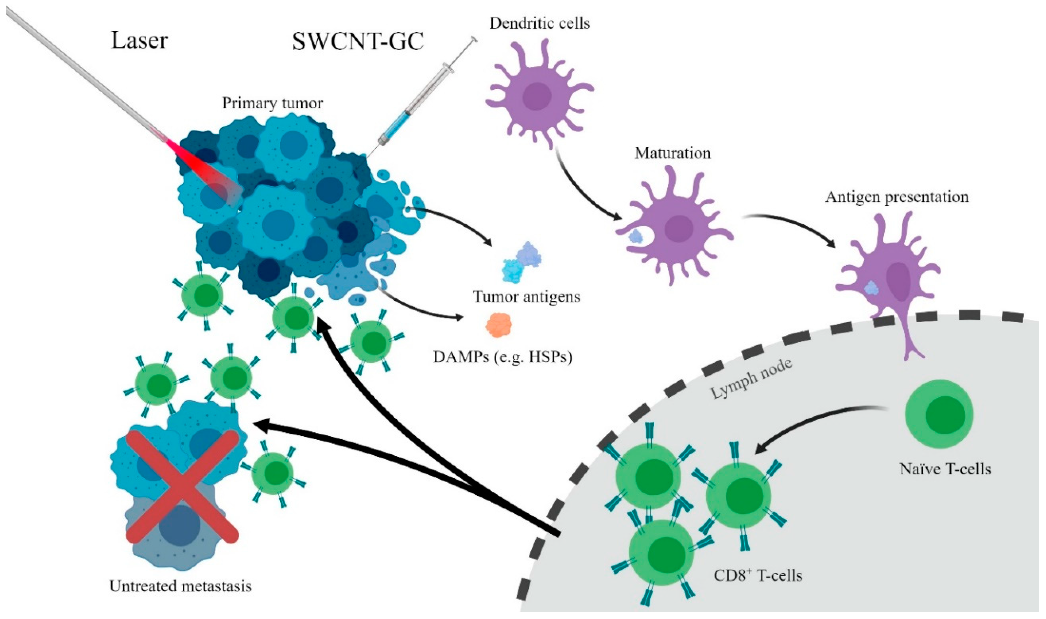 Materials 12 00779 g003 Materials 12 00779 g003
