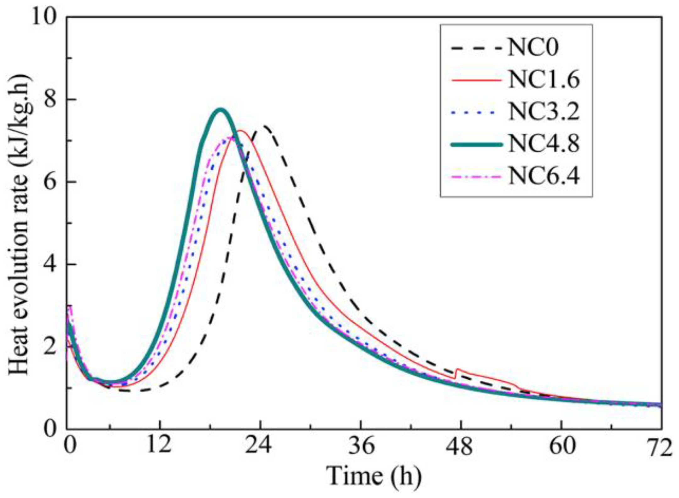 Materials 12 00781 g008 Materials 12 00781 g008