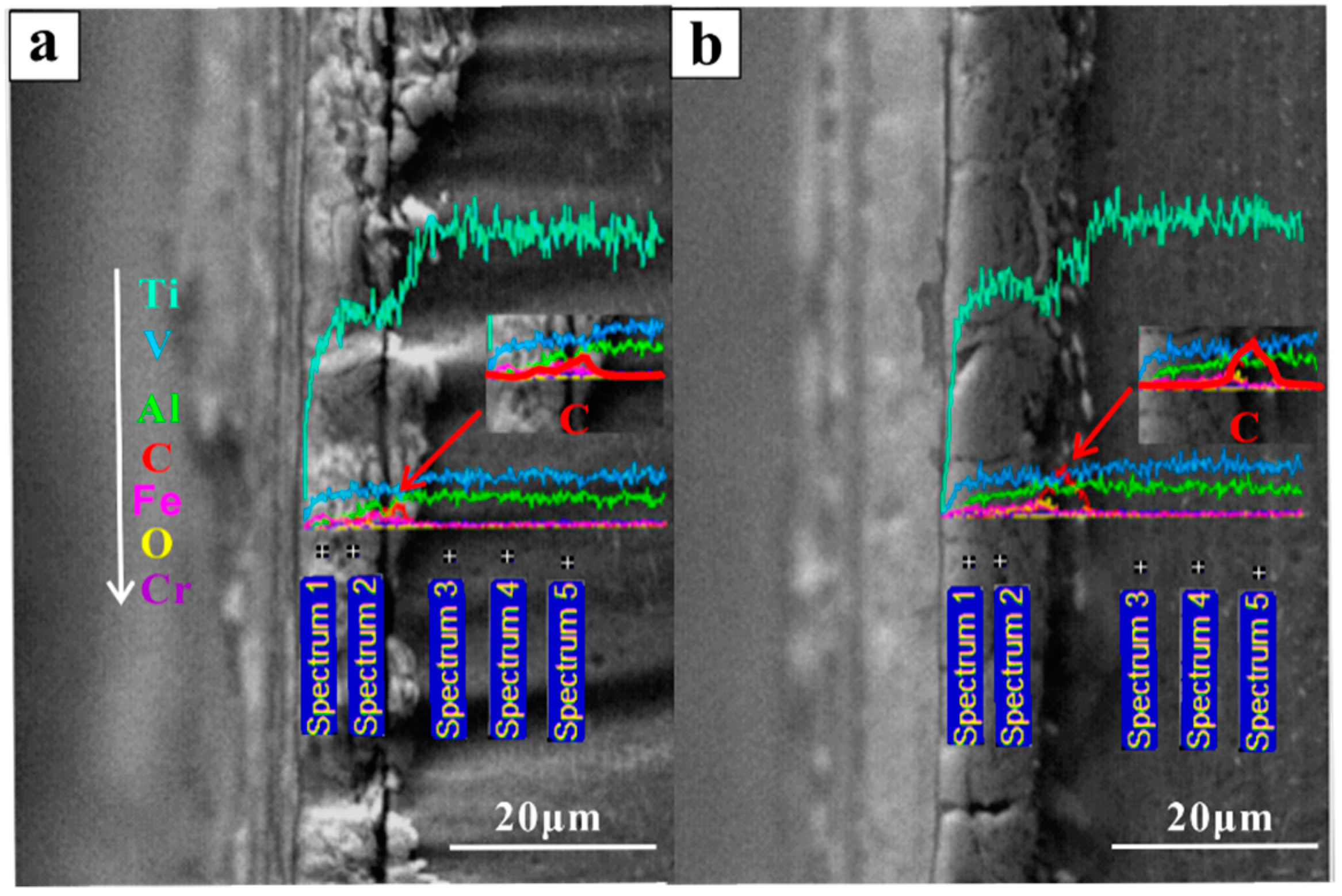 Materials 12 00782 g009