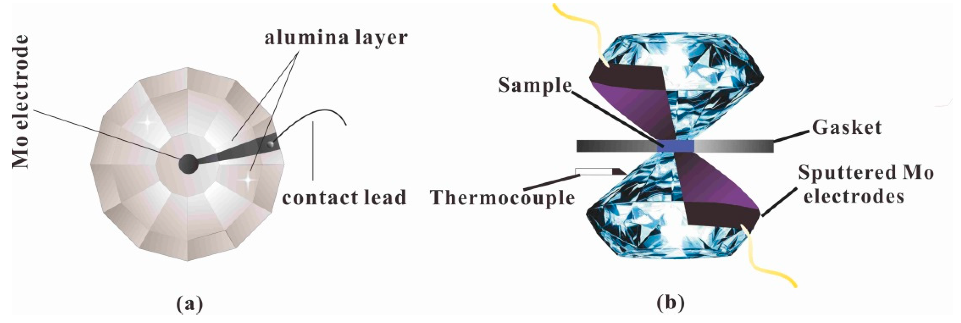 Materials 12 00784 g002 Materials 12 00784 g002