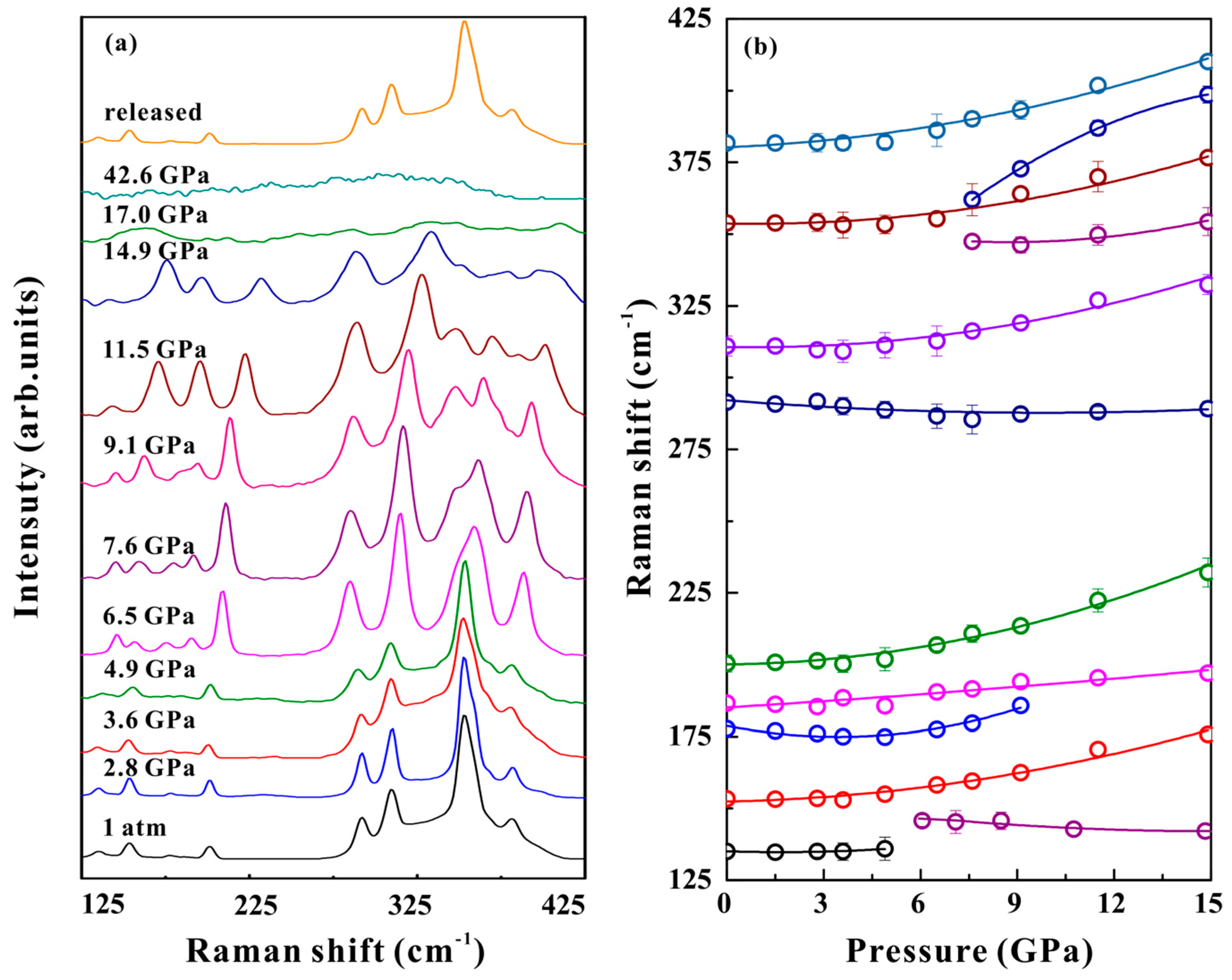 Materials 12 00784 g003 Materials 12 00784 g003