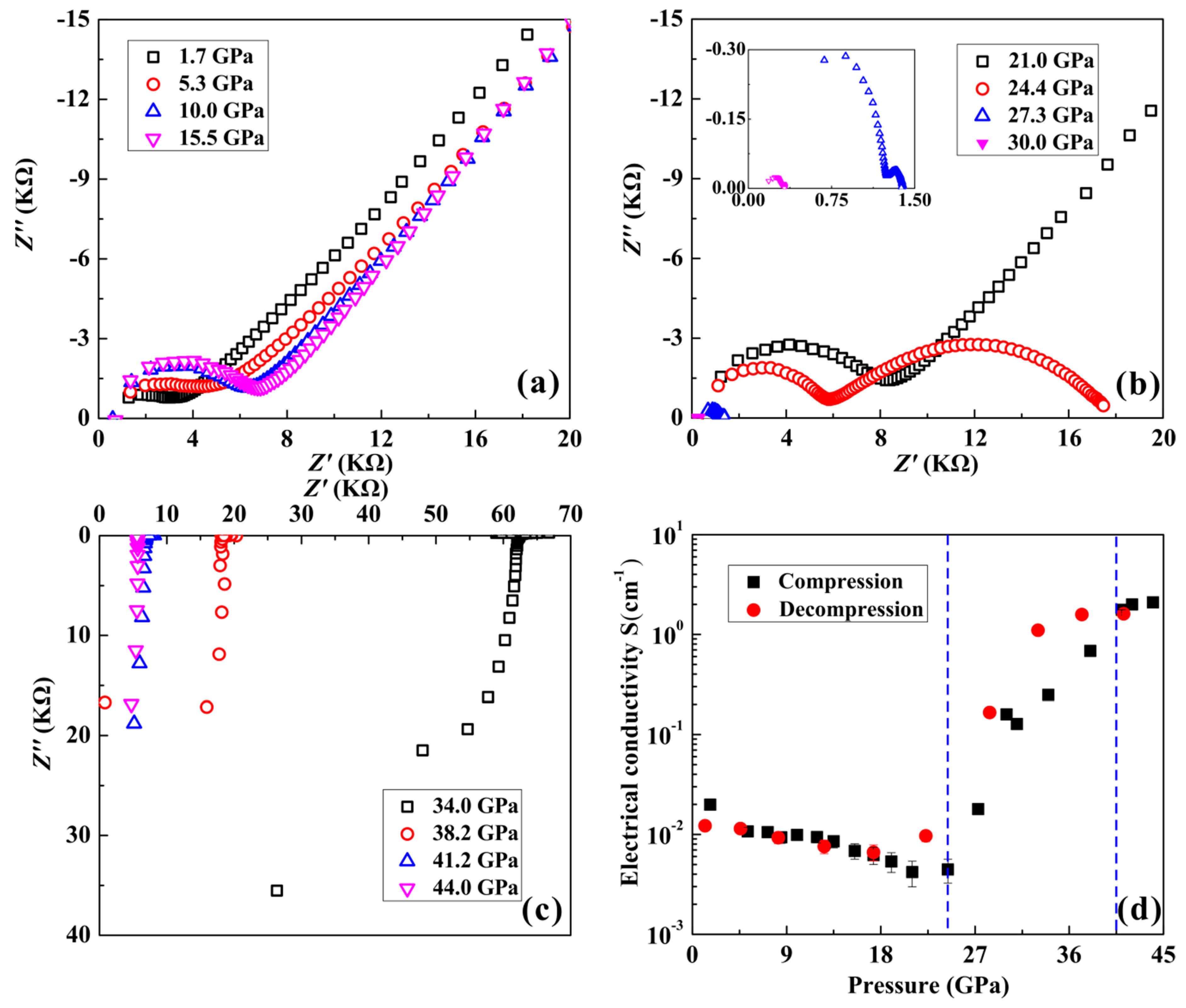 Materials 12 00784 g005 Materials 12 00784 g005