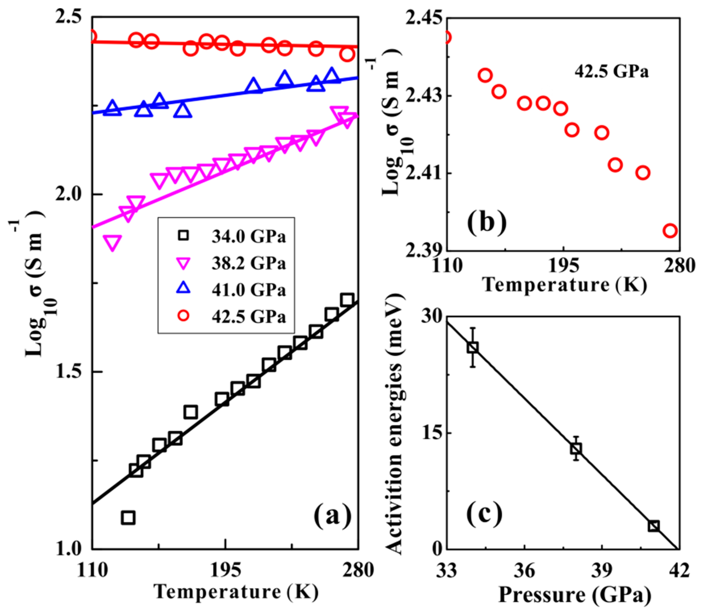 Materials 12 00784 g006 Materials 12 00784 g006