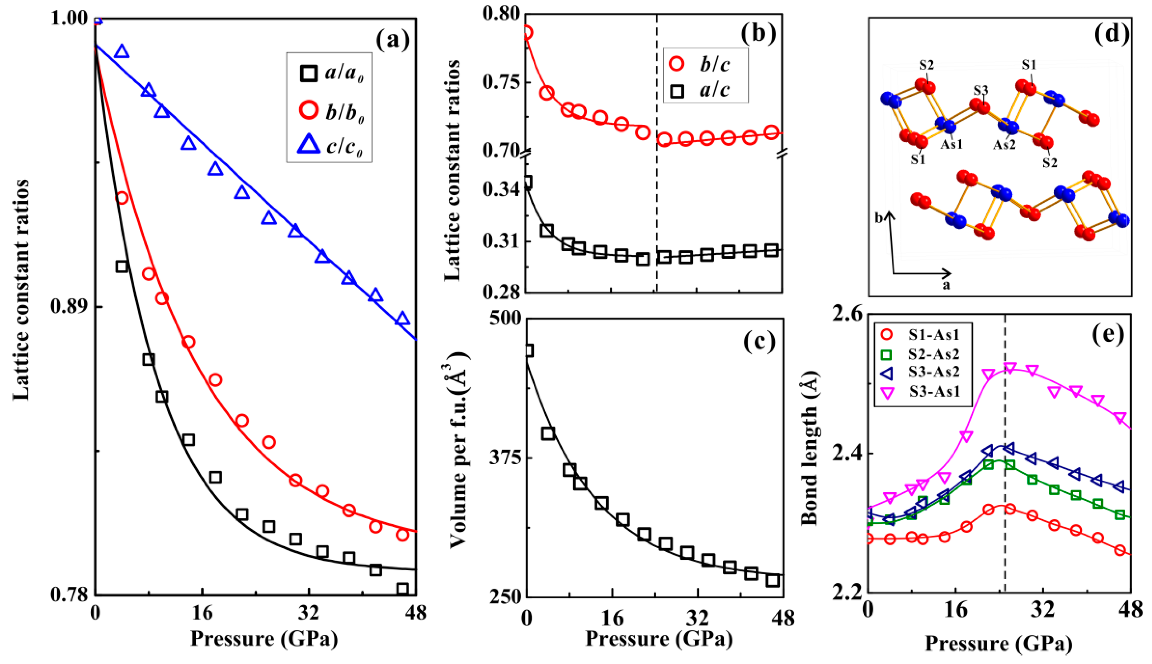 Materials 12 00784 g008 Materials 12 00784 g008