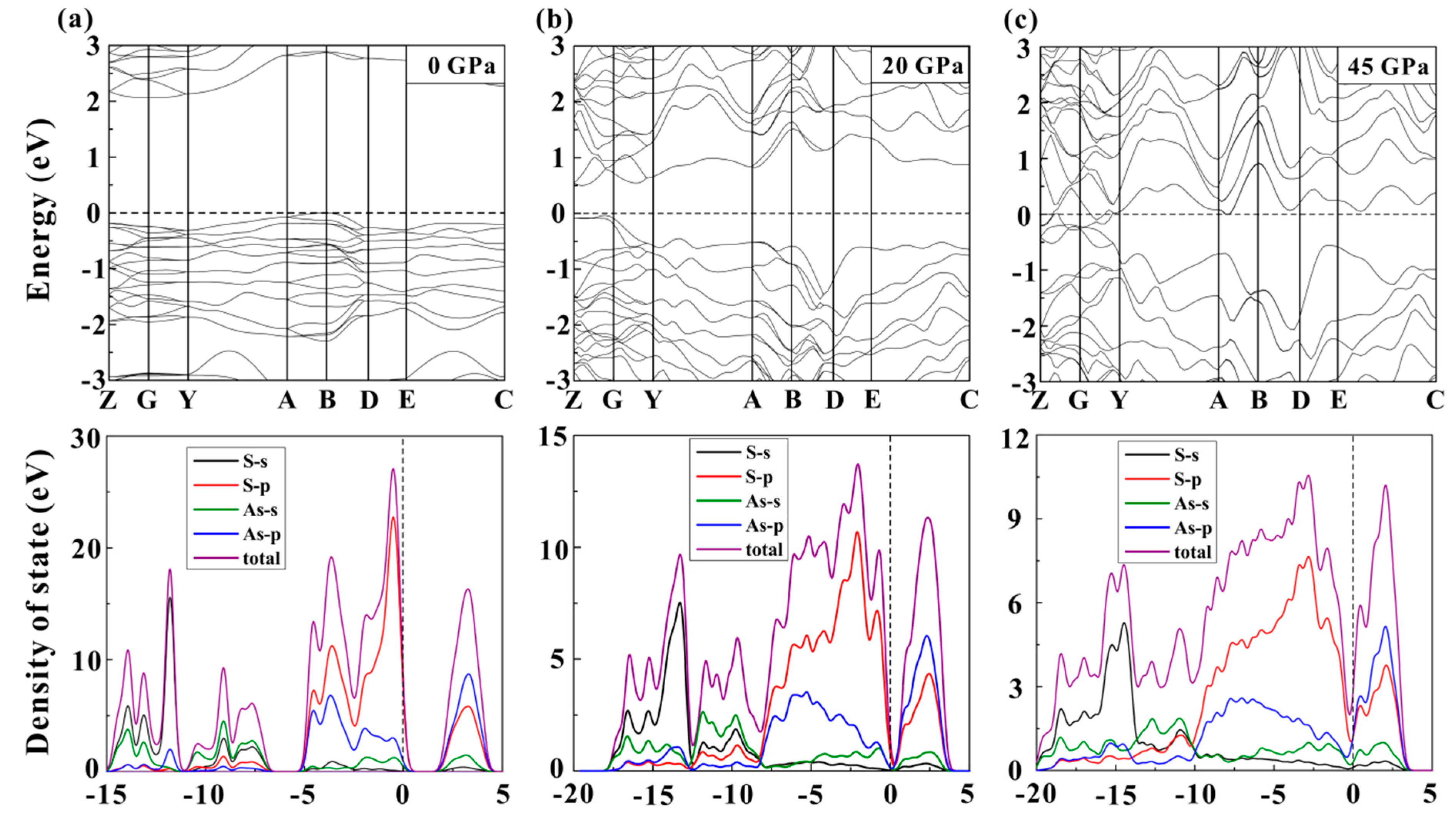 Materials 12 00784 g009 Materials 12 00784 g009