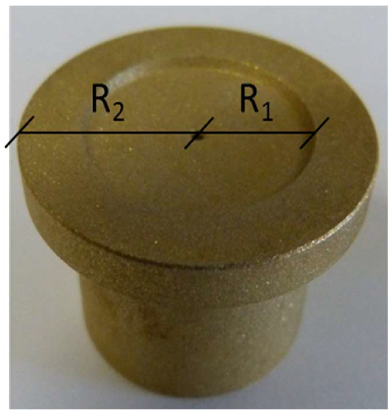 Materials 12 00787 g002