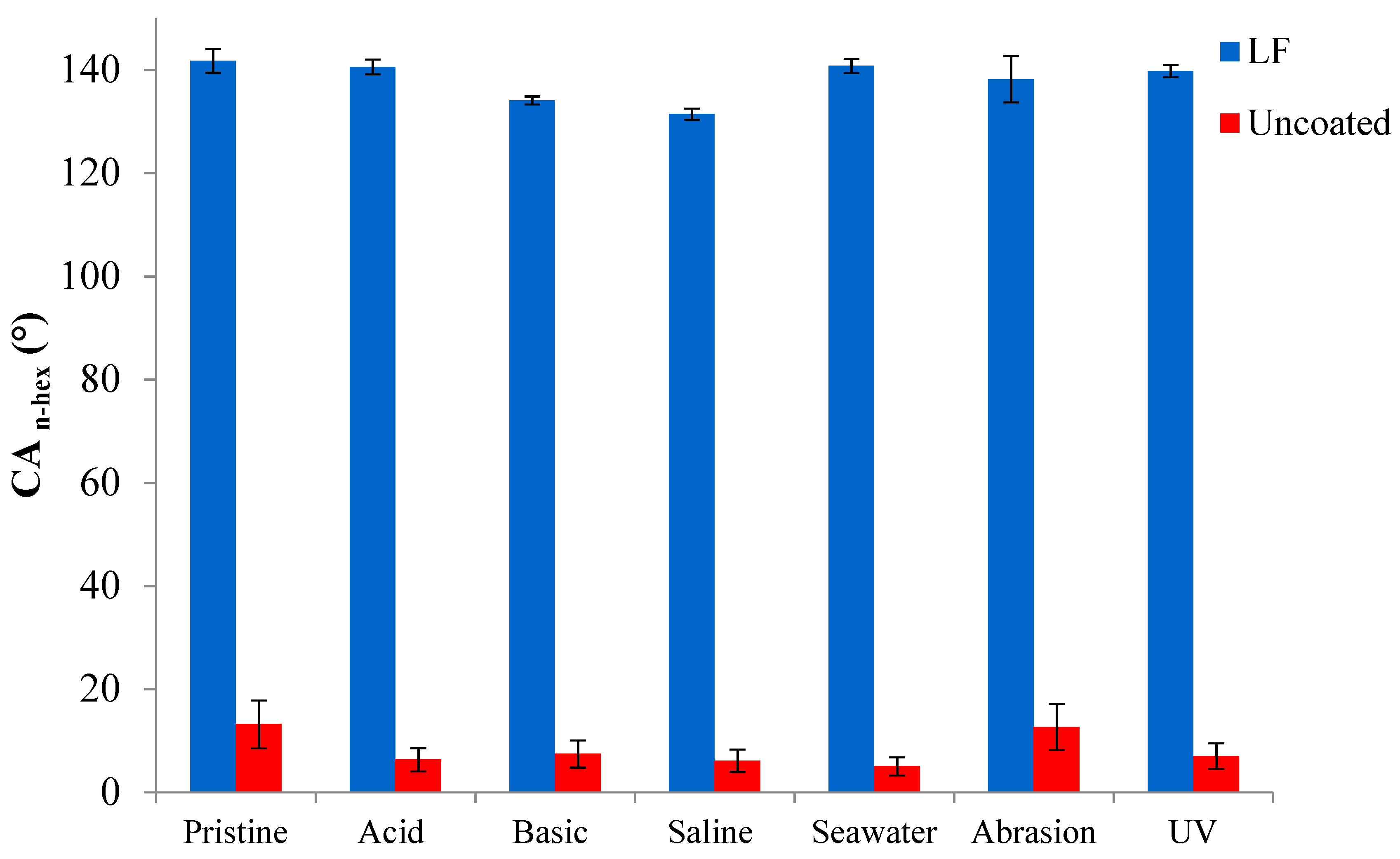 Materials 12 00787 g009