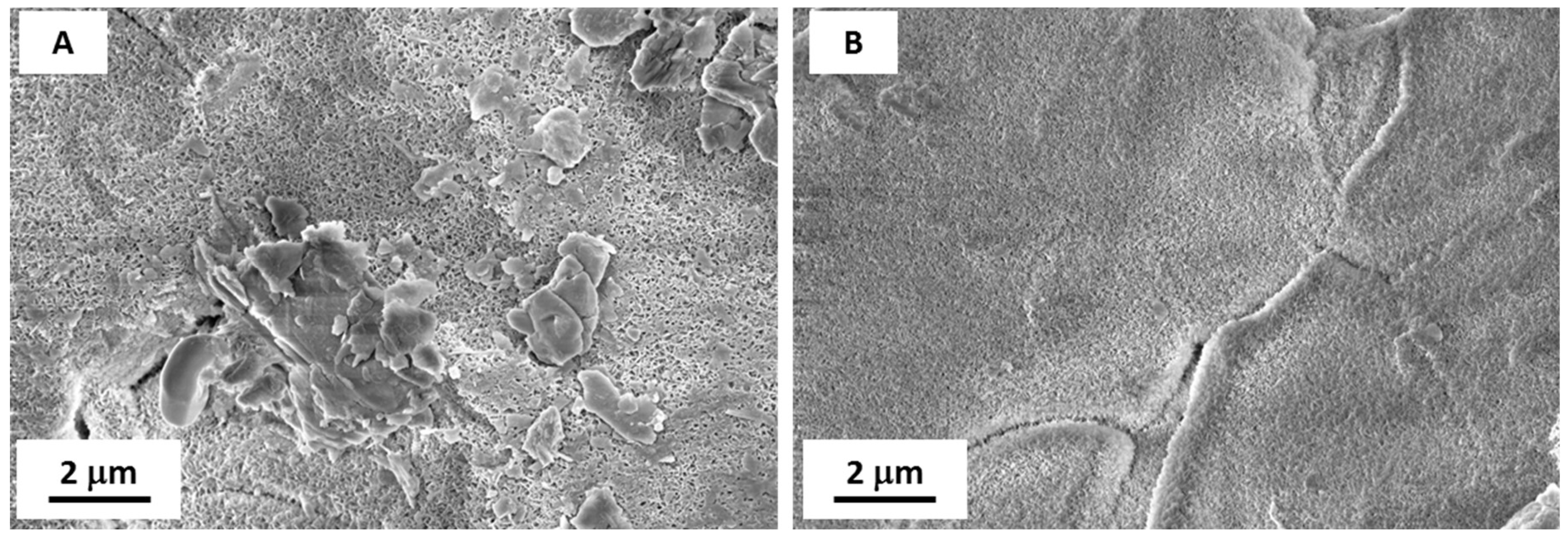 Materials 12 00787 g014