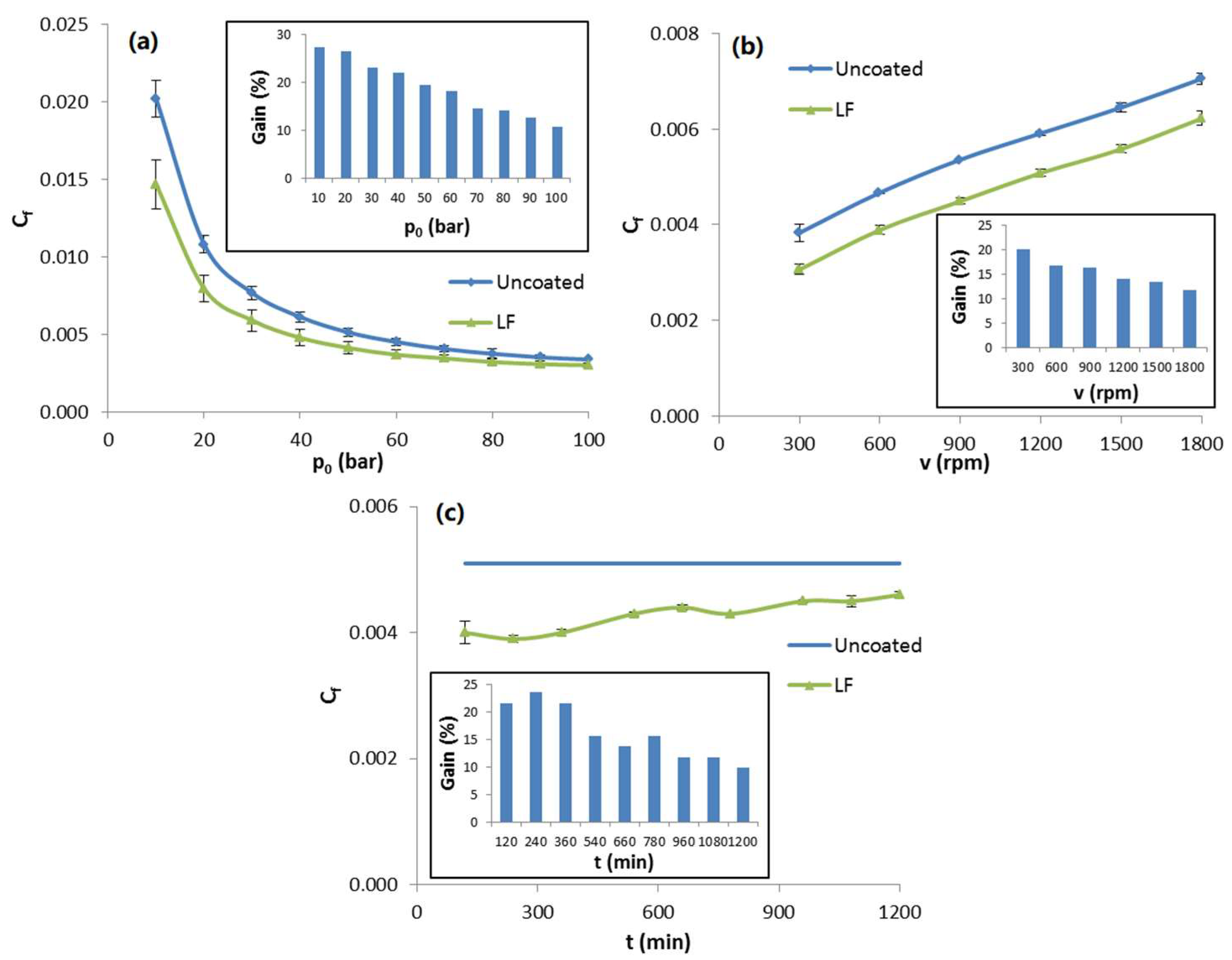Materials 12 00787 g015