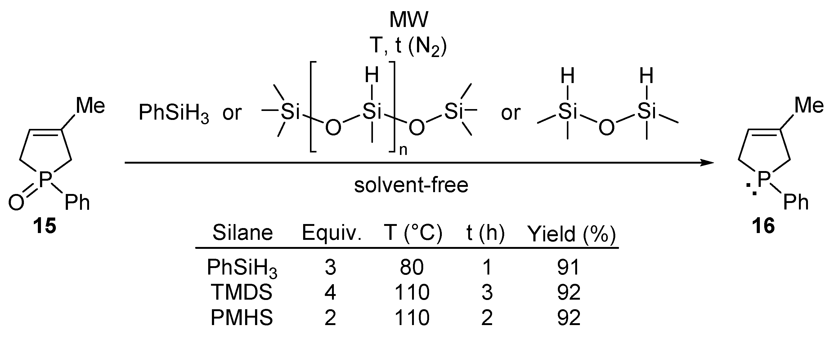Materials 12 00788 sch007 Materials 12 00788 sch007